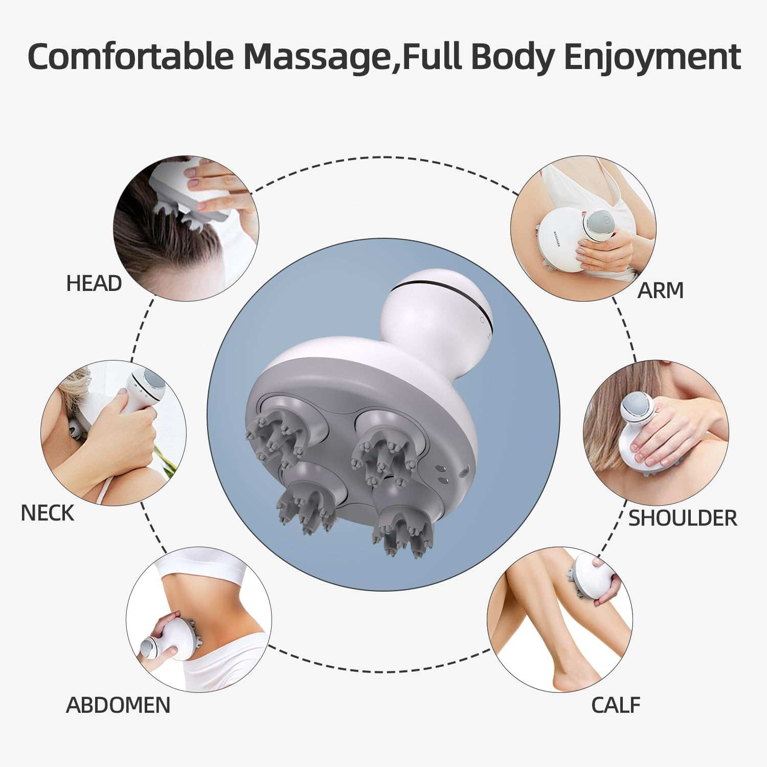 Electric Scalp Head Massager, Handheld Portable Waterproof Head Scratcher Massager with 4 Heads 84 Nodes Gifts Idea for Hair Growth, Deep Clean & Stress Release Massage image number 1