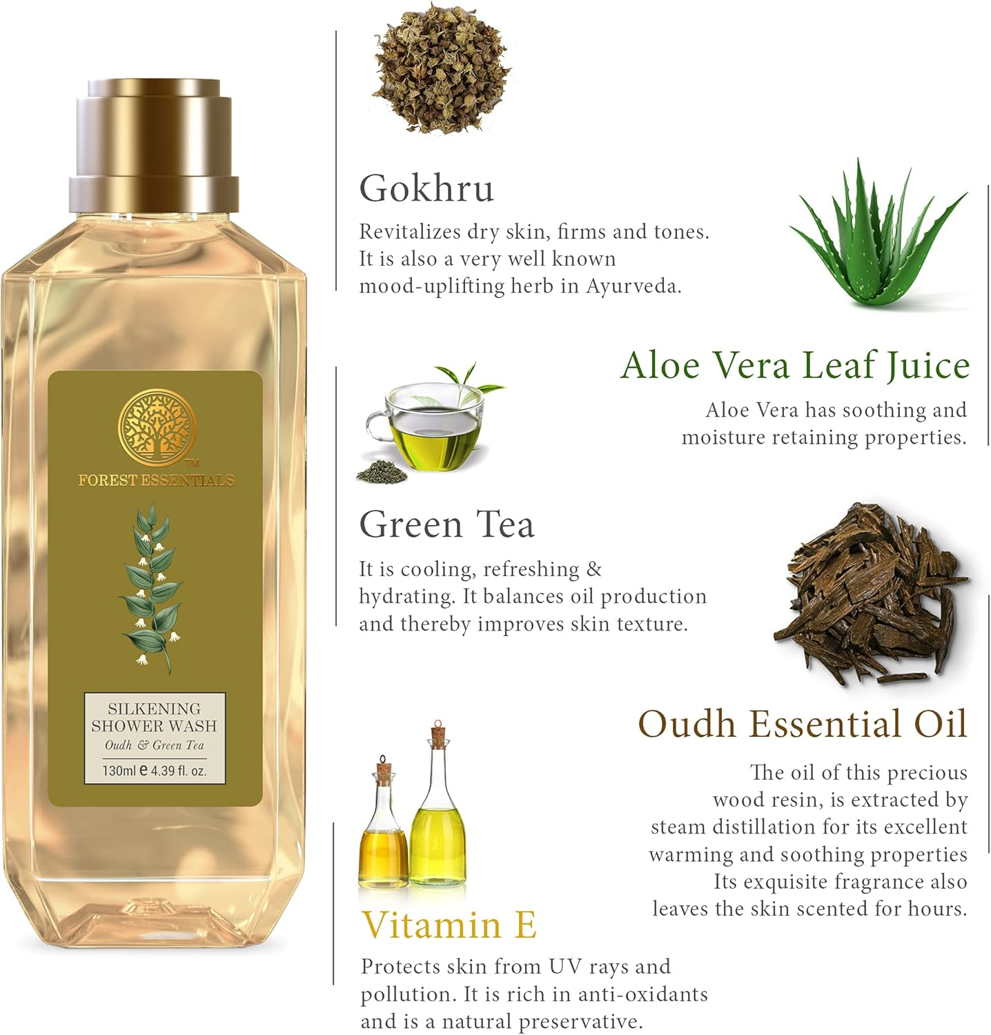 Forest Essentials Silkening Shower Wash Oudh & Green Tea 130Ml (Body Wash) image number 4