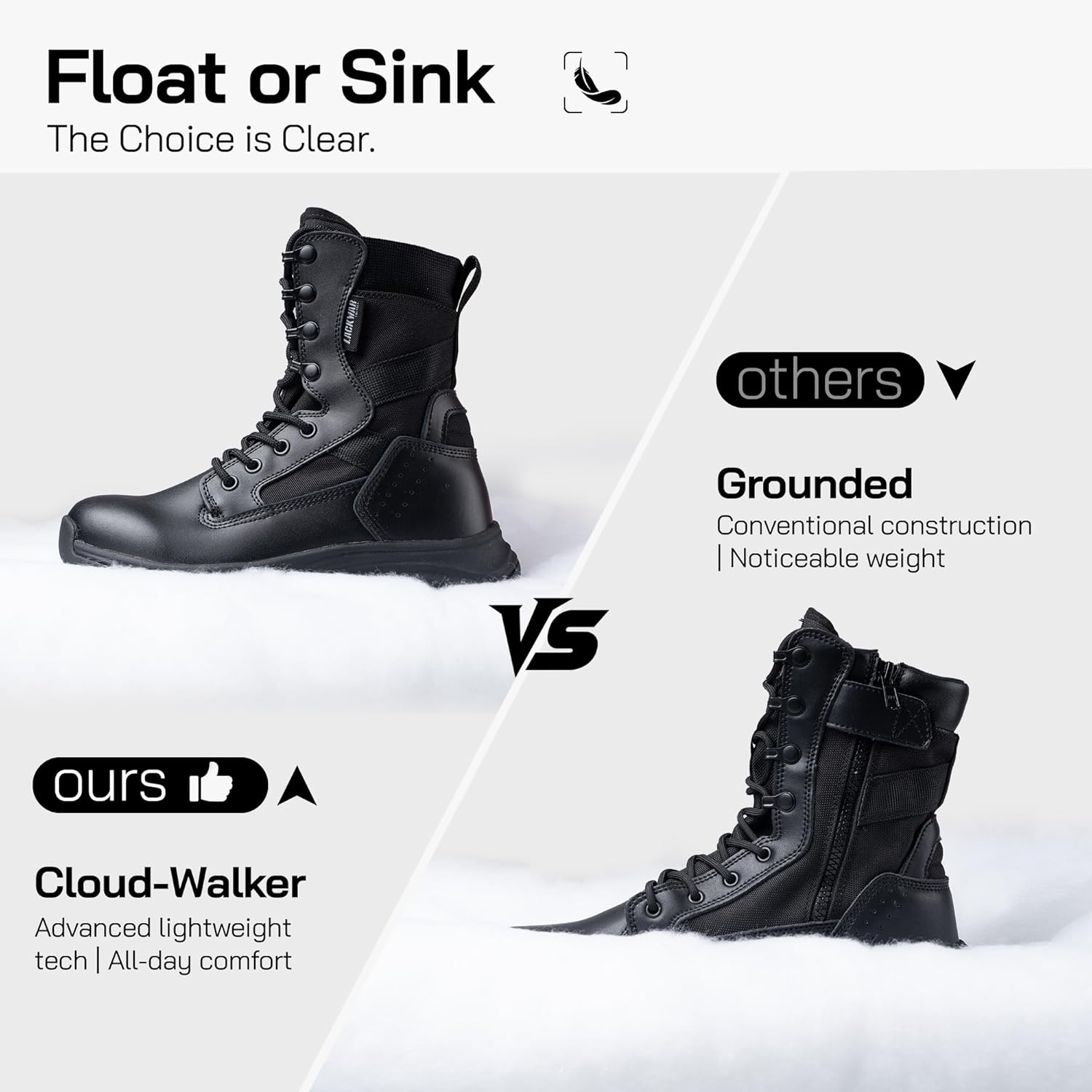 LACKWAR Women'S 8 Inch Hiking Tactical Combat Boot Waterproof Military Work Boots Lightweight Military Boots Non Slip Ankle Support Outdoor Boots for Women image number 3