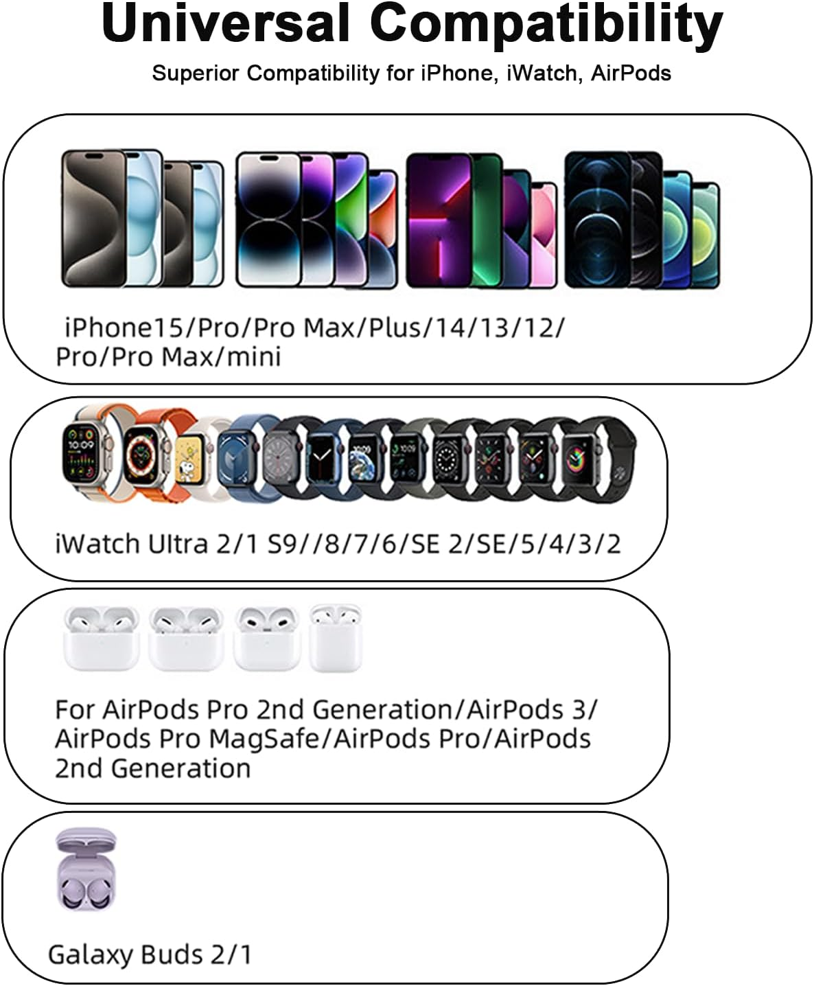 3 in 1 Wireless Charger,Magnetic Foldable Fast Wireless Charger Station Compatible with Iphone 15/14/13/12/Pro/Plus/Pro Max,5W for Apple Watch 9/8/7/6/5/4/3/2/Se/Ultra 2, Airpods 3/2/Pro (White) image number 6