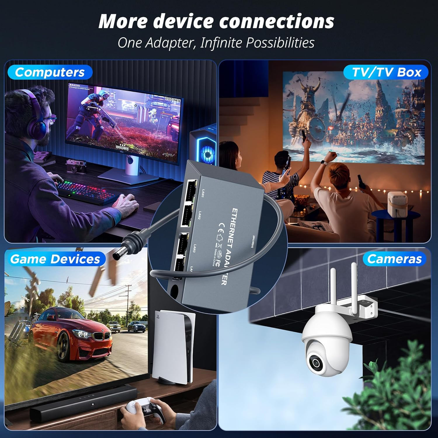 Multi Ports Starlink Gen 3/ Starlink Mini Ethernet Adapter for Wired External Network, 4 Ports Starlink Ethernet Adapter 1 to 4 [4 Devices Networked Simultaneously] - up to 1 Gbps image number 6