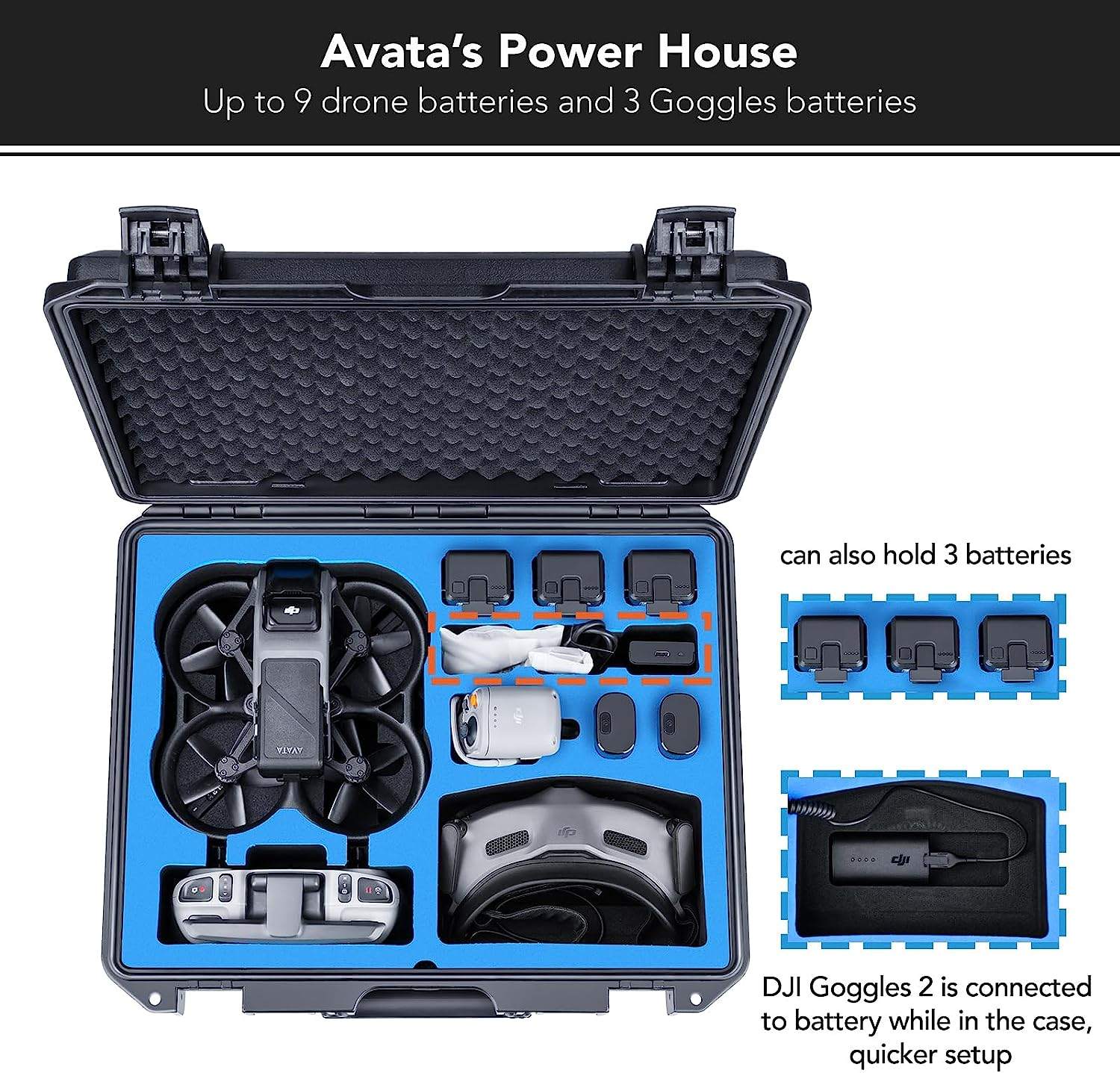 Lykus Titan AT110 Waterproof Hard Case for DJI Avata, Goggles 2/Goggles Integra, and FPV Remote Controller, Support up to 9 Avata Batteries and 3 Goggles Batteries [CASE ONLY], Black, 42.5X34.5X18 Cm, image number 1