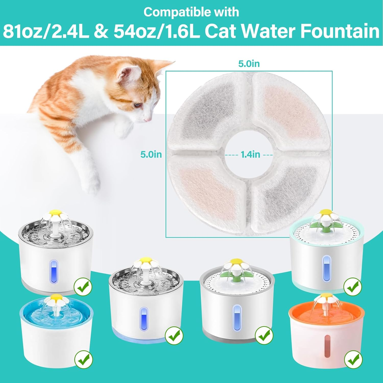 AUTENS Cat Water Fountain Replacement Filters with 3 Filtration System for 84Oz/2.5L Automatic Cat Fountain （4 Pack） image number 2
