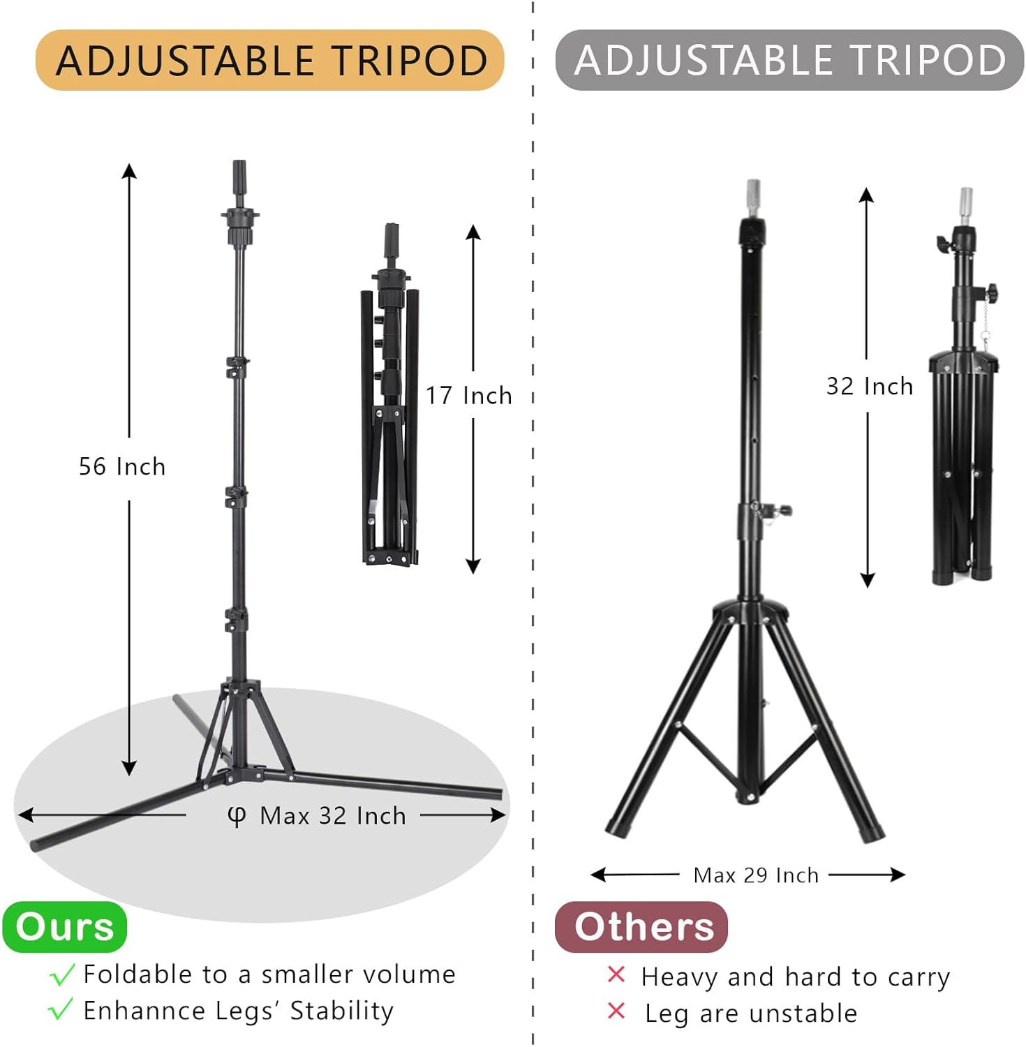Daizysight Mannequin Head Tripod, Foldable Wig Stand Holder for Trim Wig, Practice Braiding, Styling, Blow-Drying, Adjustable Height, Cosmetology Hairdressing Training image number 4