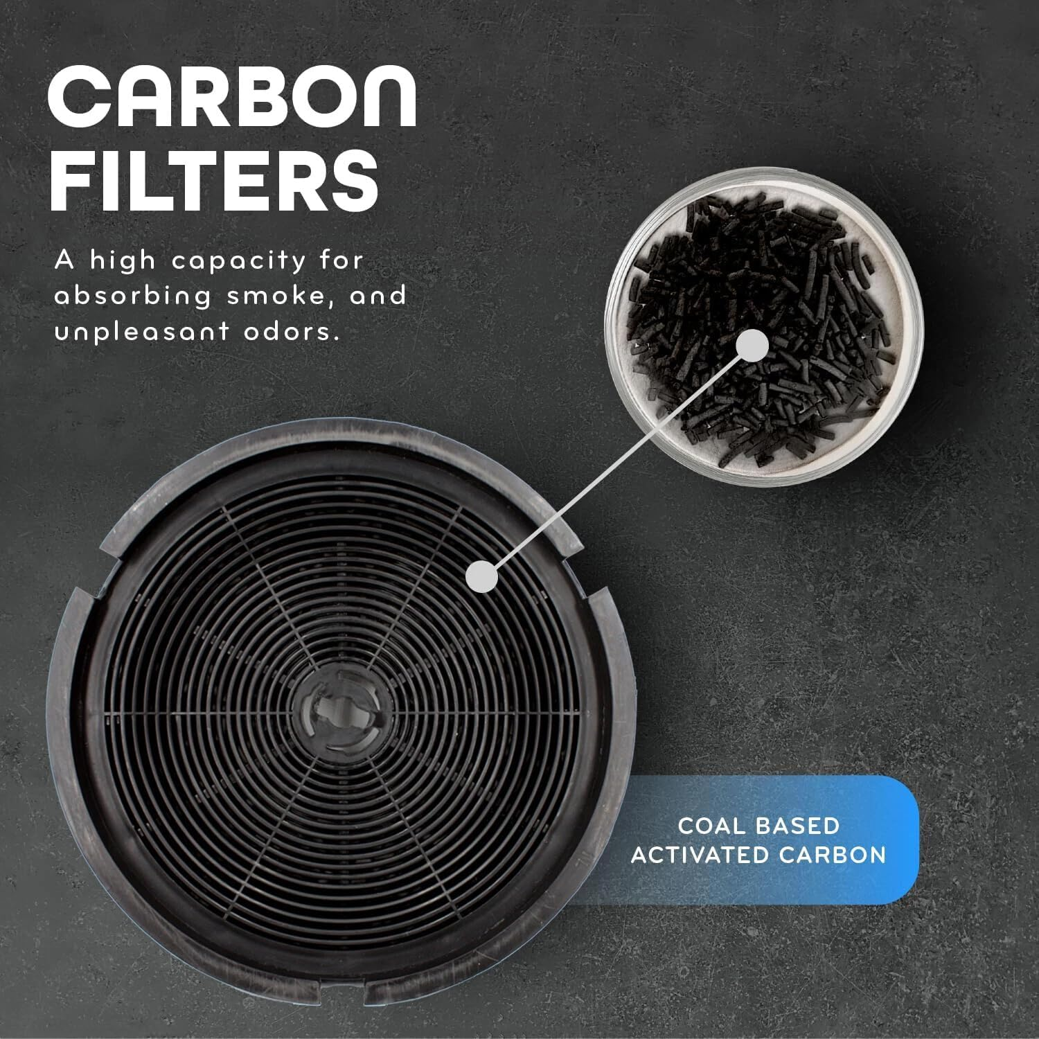 Activated Carbon Filters Range Hood Filters Compatible with Wetinghouse and Chef Rangehoods image number 2