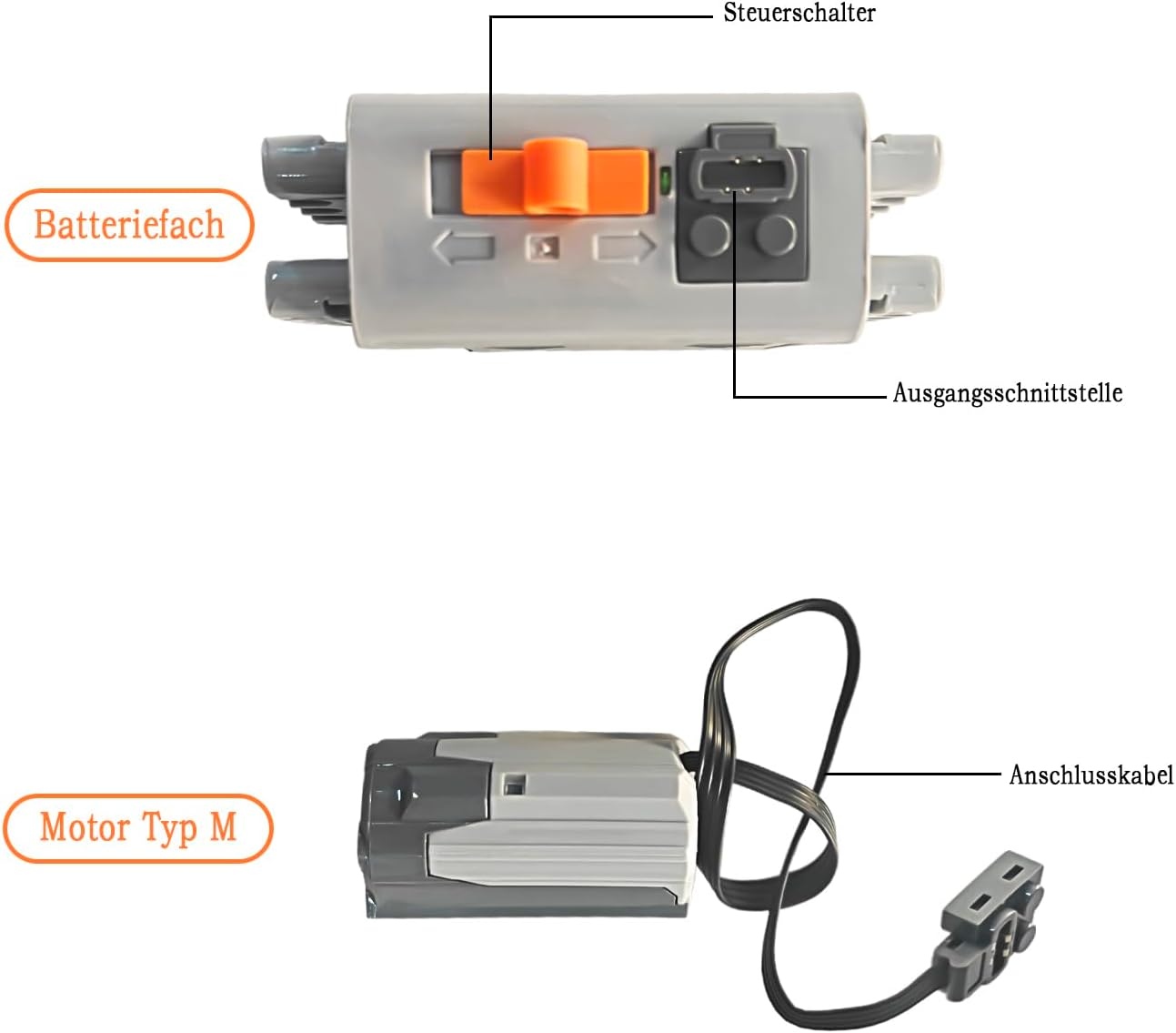 Pasyru Technik Motor Power Functions Set, 2-Piece Technology Power Functions Kit, Remote Control M-Motor Battery Box, Compatible with Large Brands