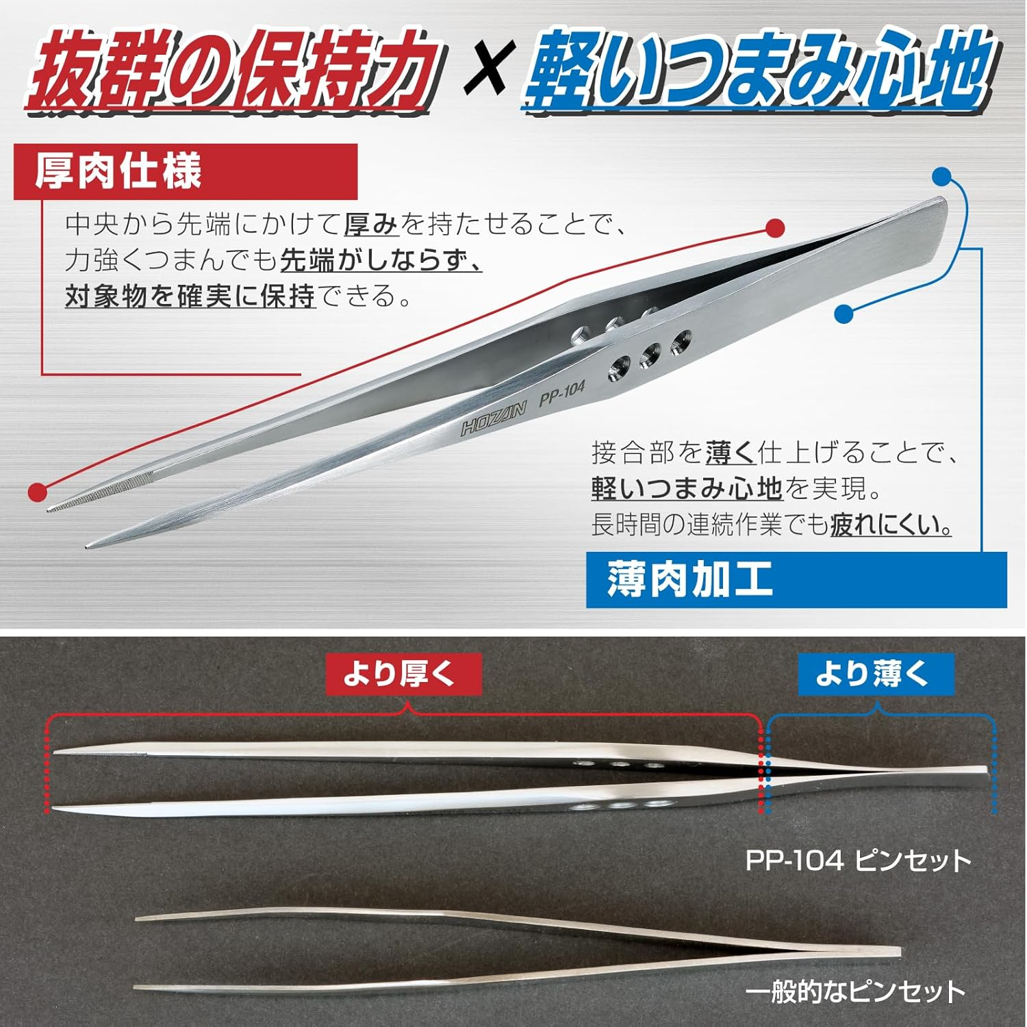 Hozan PP-104 Tweezers, Thick Finish, Plate Thickness: 0.1 Inches (2.5 Mm), Total Length: 5.9 Inches (150 Mm), Opening Width: 0.4 Inches (10 Mm), Tip Width: 0.02 Inches (0.5 Mm), Straight Type, Long image number 5