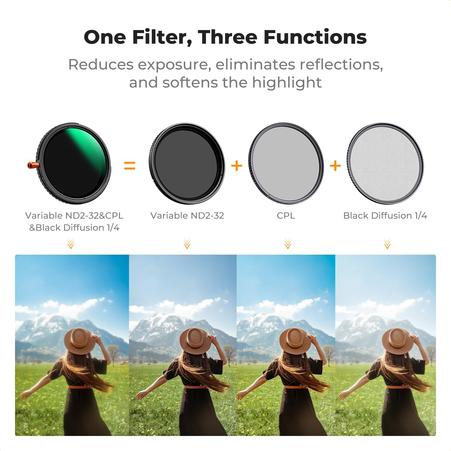 K&F CONCEPT 55Mm ND2-32 & Black Diffusion 1/4 & CPL 3 in 1 Filter, Mist Cinematic Effect Circular Polarizer Variable Neutral Density Camera Lens Filter 28 Multi-Coated Waterproof Anti-Scratch (Nano-X) image number 1