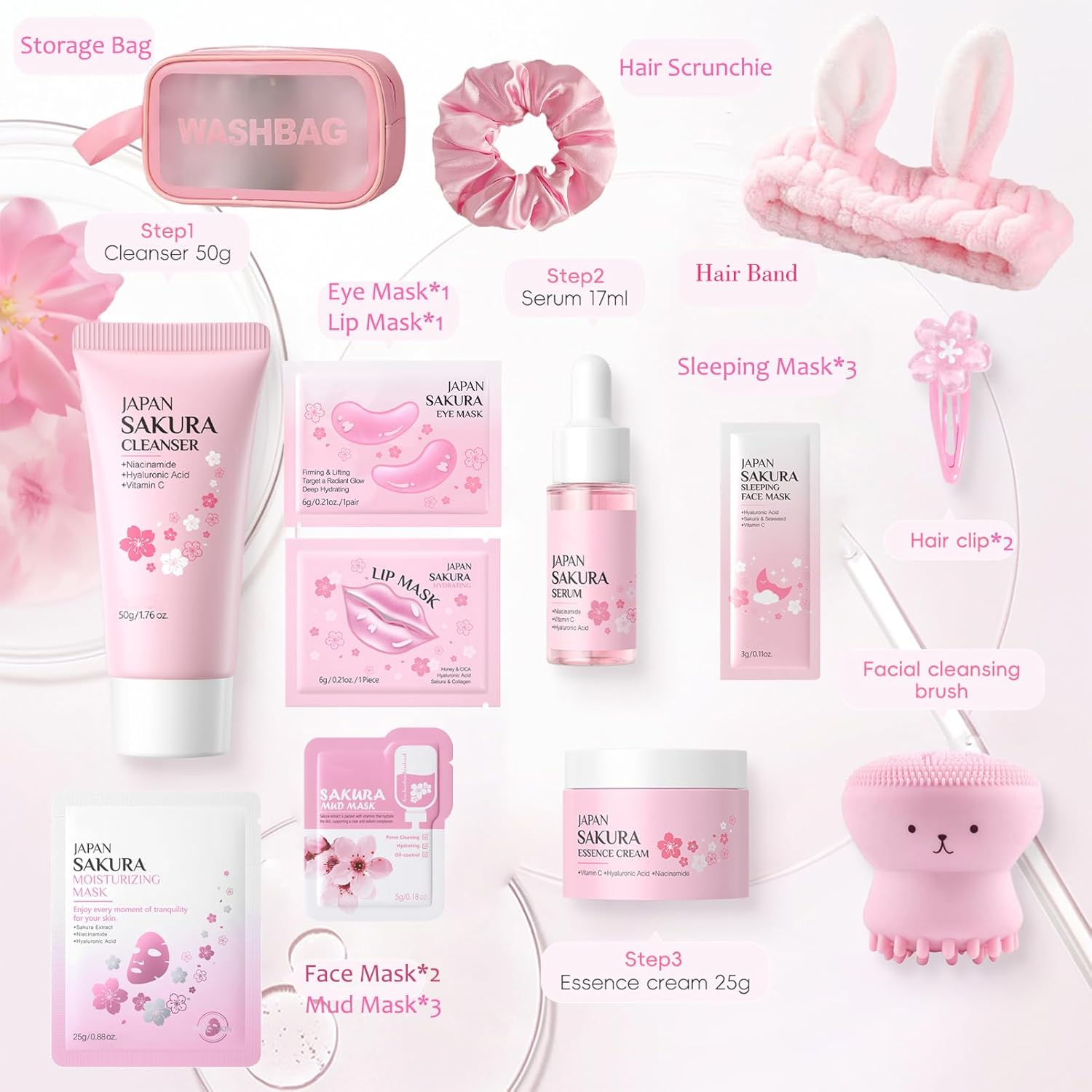 Skin Care Set, Skin Care Sets & Kits, Travel Skin Care Moisturizing Essentials Set image number 1