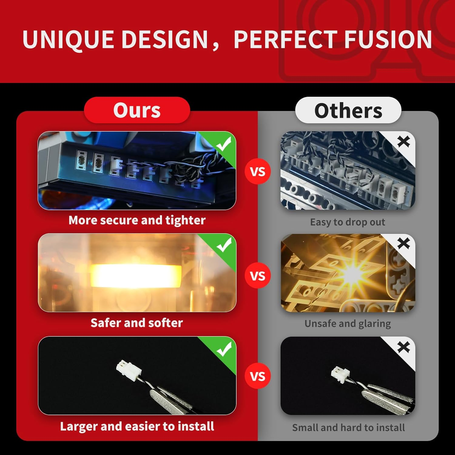 BRIKSMAX 2.0 Light Kit for Guardians of the Galaxy: the Milano - Innovative LED Lighting Compatible with  Marvel 76286 - Set Not Included image number 1