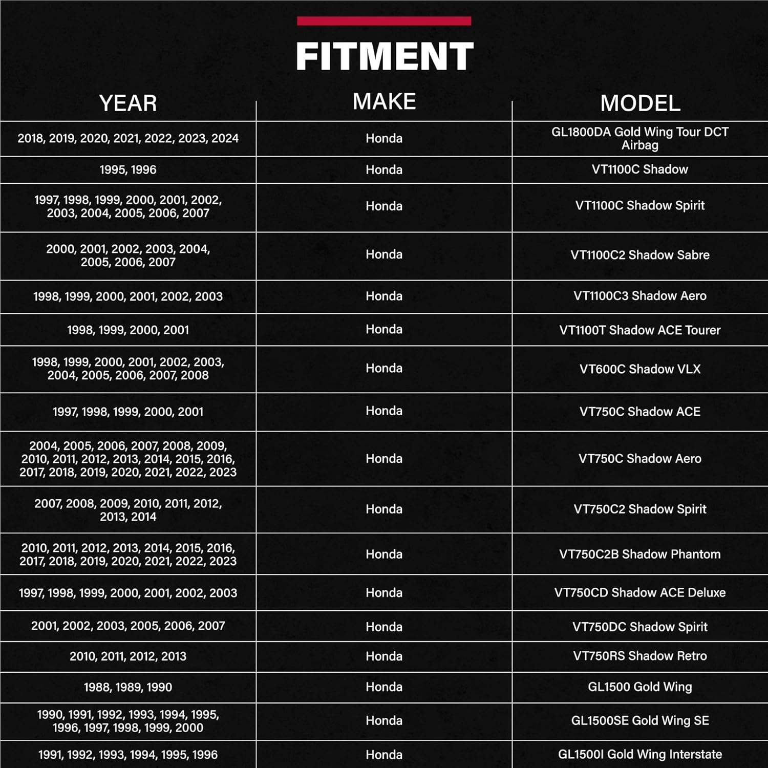 Show Chrome Replacement Black Grommets Honda 52-691