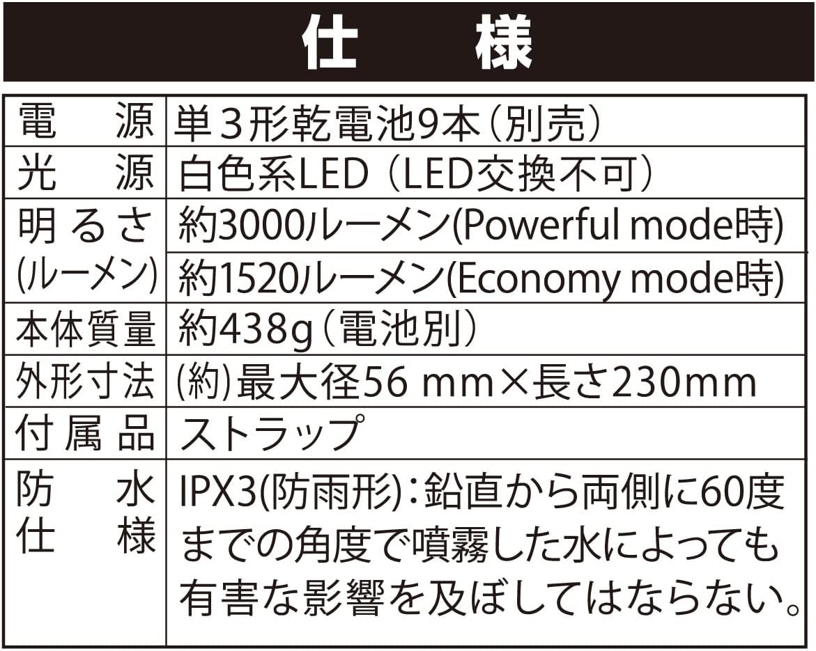 Ohm Electric Flashlight, LED, Handy Light, Zoom Light, Dimmable Flash, Radius Z Pro, 3000 Lumens, 9 AA Batteries, Black, LHA-Z300B5 08-1506 OHM image number 1