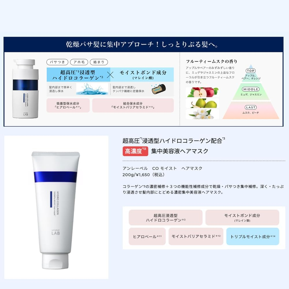 Unlabel Lab Collagen Moist Hair Mask 200G image number 1