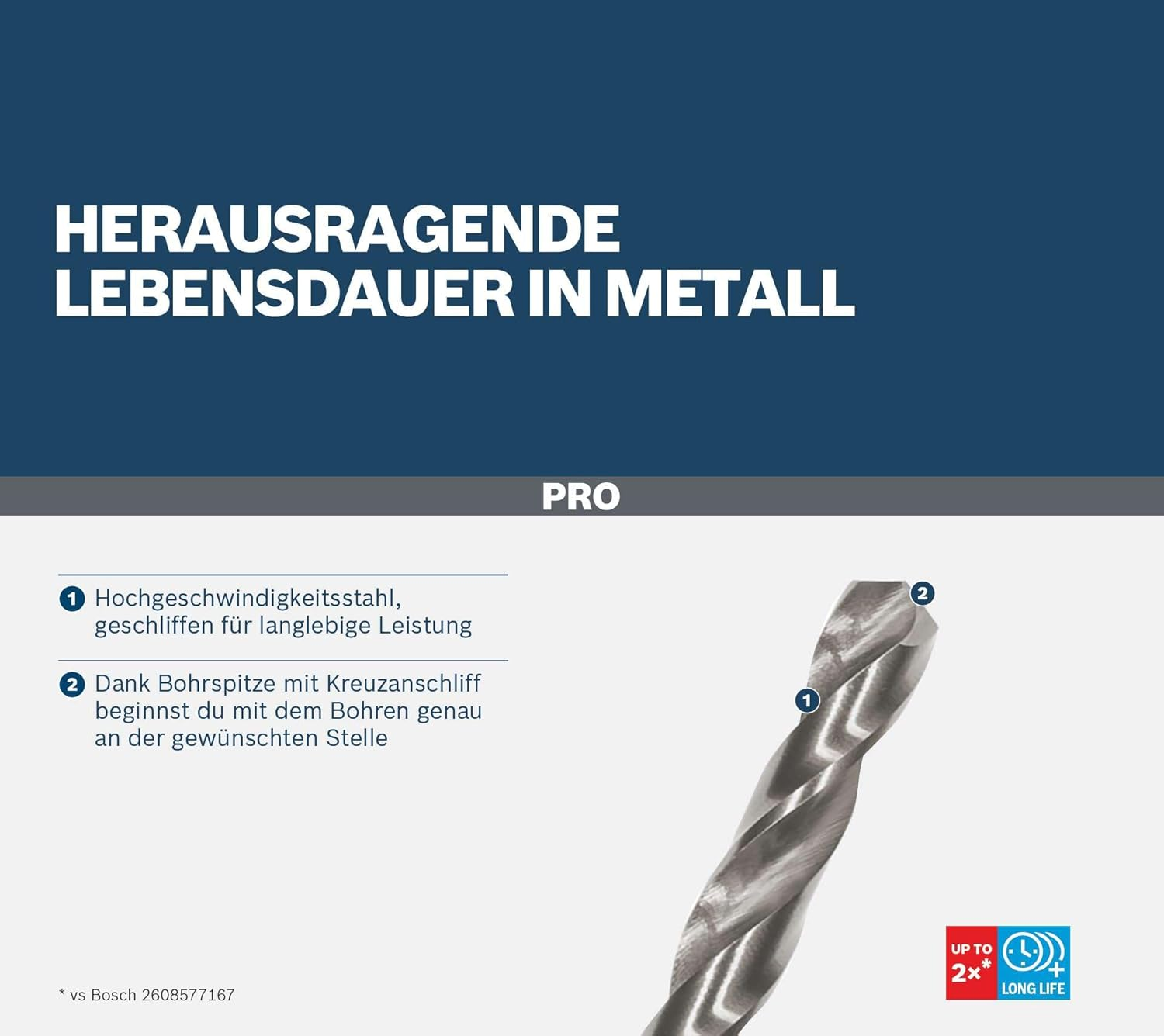 Bosch Professional 25Pc. HSS-G Probox Metal Drill Bit Set (For Steel, &Oslash; 1-13 Mm, Accessories Drill Driver and Drill Stand) image number 2