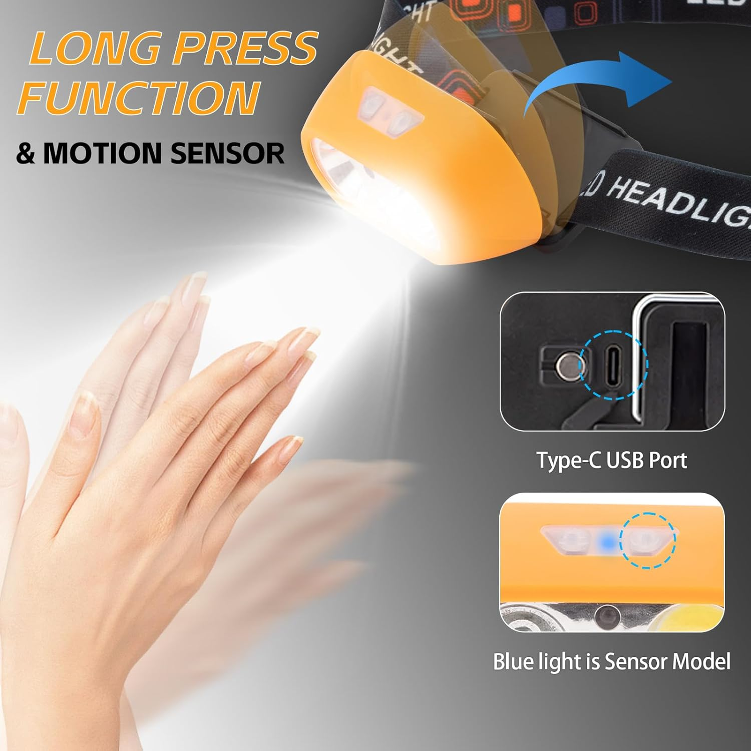 Zarek 6 Modes LED Head Torch Headlamp, Motion Sensor Control, 650 Lumen Bright with 1000Mah Battery, Waterproof Headlight with Comfortable Headband. and Flashlight, Camping Hiking Fishing Work image number 2