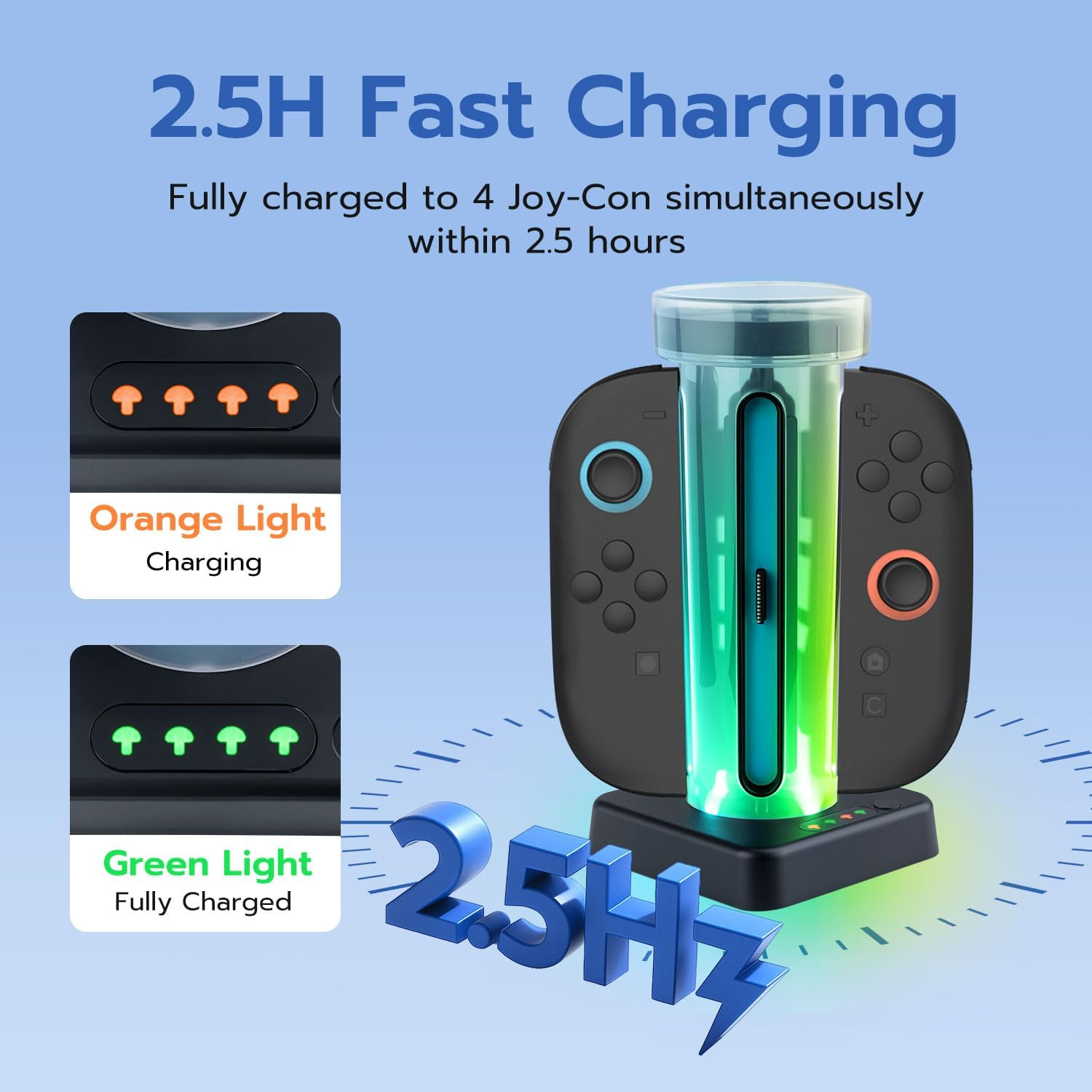 Mcbazel Joy Con Charging Dock Station for N-Switch 2-4X Controller Charger with Triple Safety Protection, RGB Ambient Lighting, 6 Game Card Slots & LED Indicators image number 5