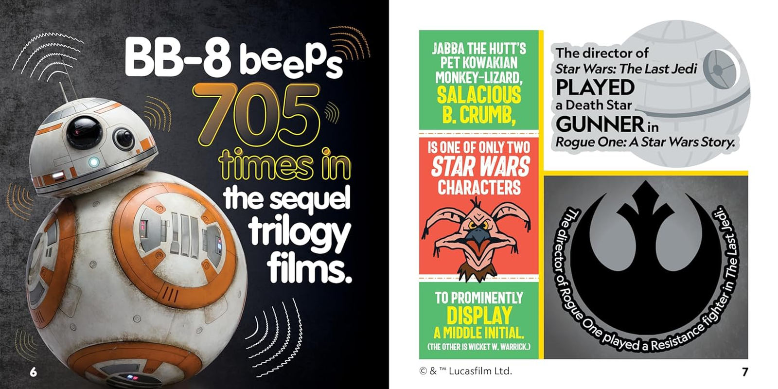 Weird but True! Star Wars: 300 Epic Facts from a Galaxy Far, Far Away.... image number 1