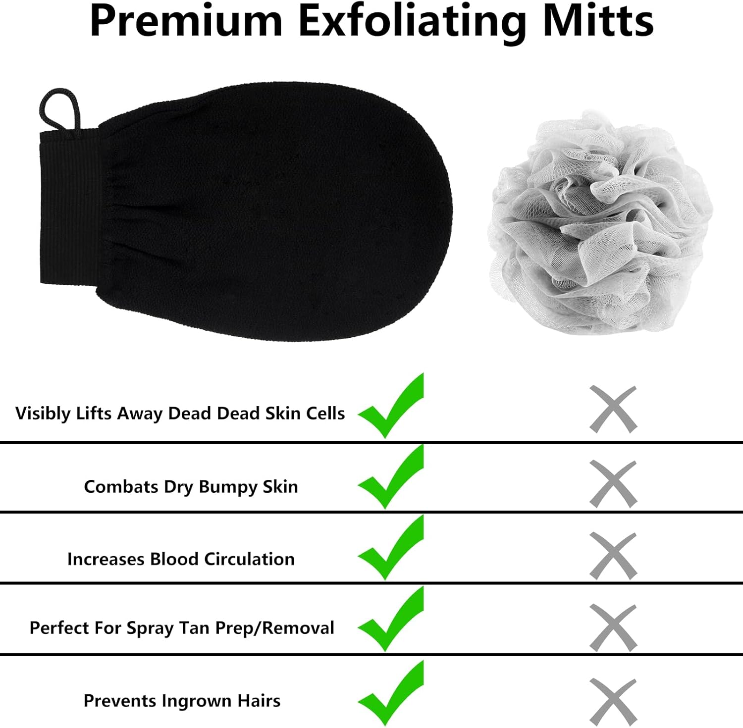 4 Pack Exfoliating Gloves, Gentle Viscose Body Scrub Gloves, Dead Skin Remover Exfoliating Mitts for Deep Body Cleansing (Black) image number 2