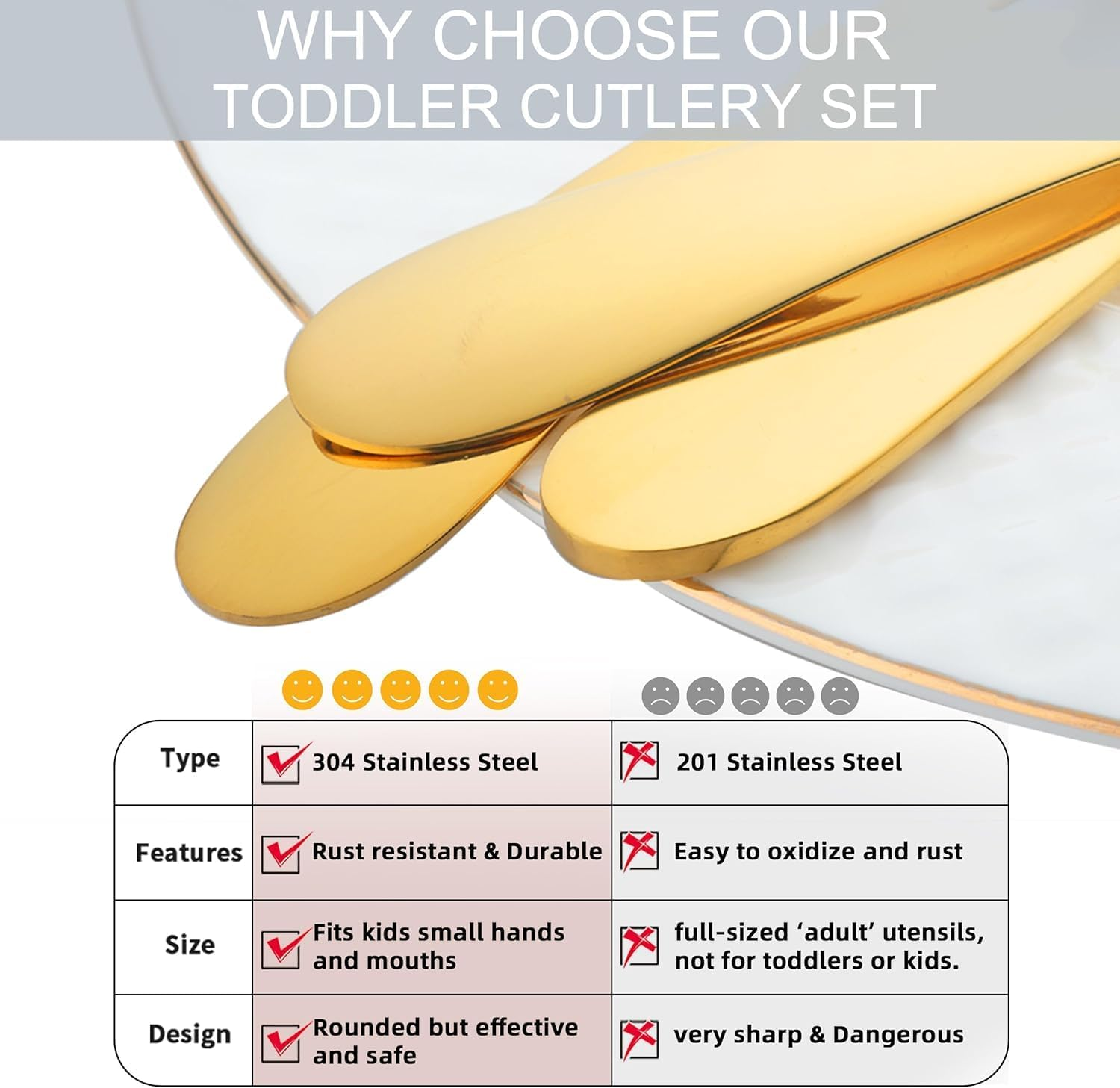 Children Cutlery Set Metal, 3 Pcs Stainless Steel Kids Flatware Set with Knife/Fork/Spoon, Todler Silverware Healthy & Mirror Polished, Dishwasher Safe (Black) - Rainbow image number 7