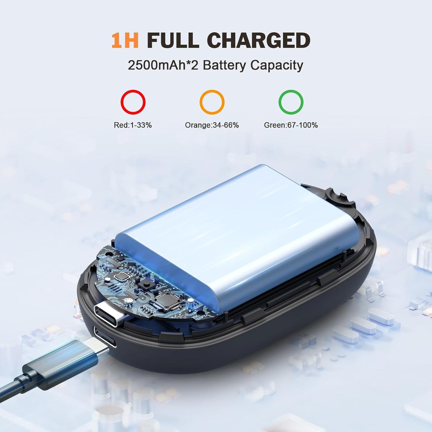 Rechargeable Hand Warmers 2 Pack, Magnetic USB Electric 5000Mah, Pocket Size, 3 Heat Levels, 8 Hours Battery Life, Portable Reusable, Ideal for Outdoor, Christmas image number 4