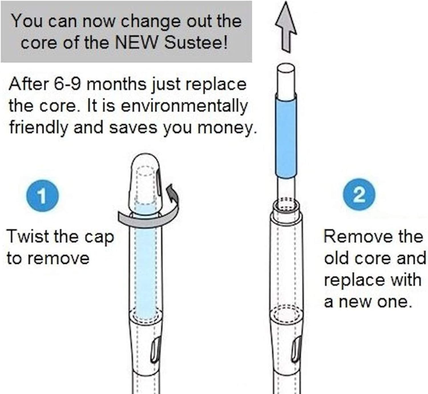 Sustee Aqua Meter, Moisture Sensor Refill Insert, Medium Style, 4 Insert Replacement Sticks image number 1
