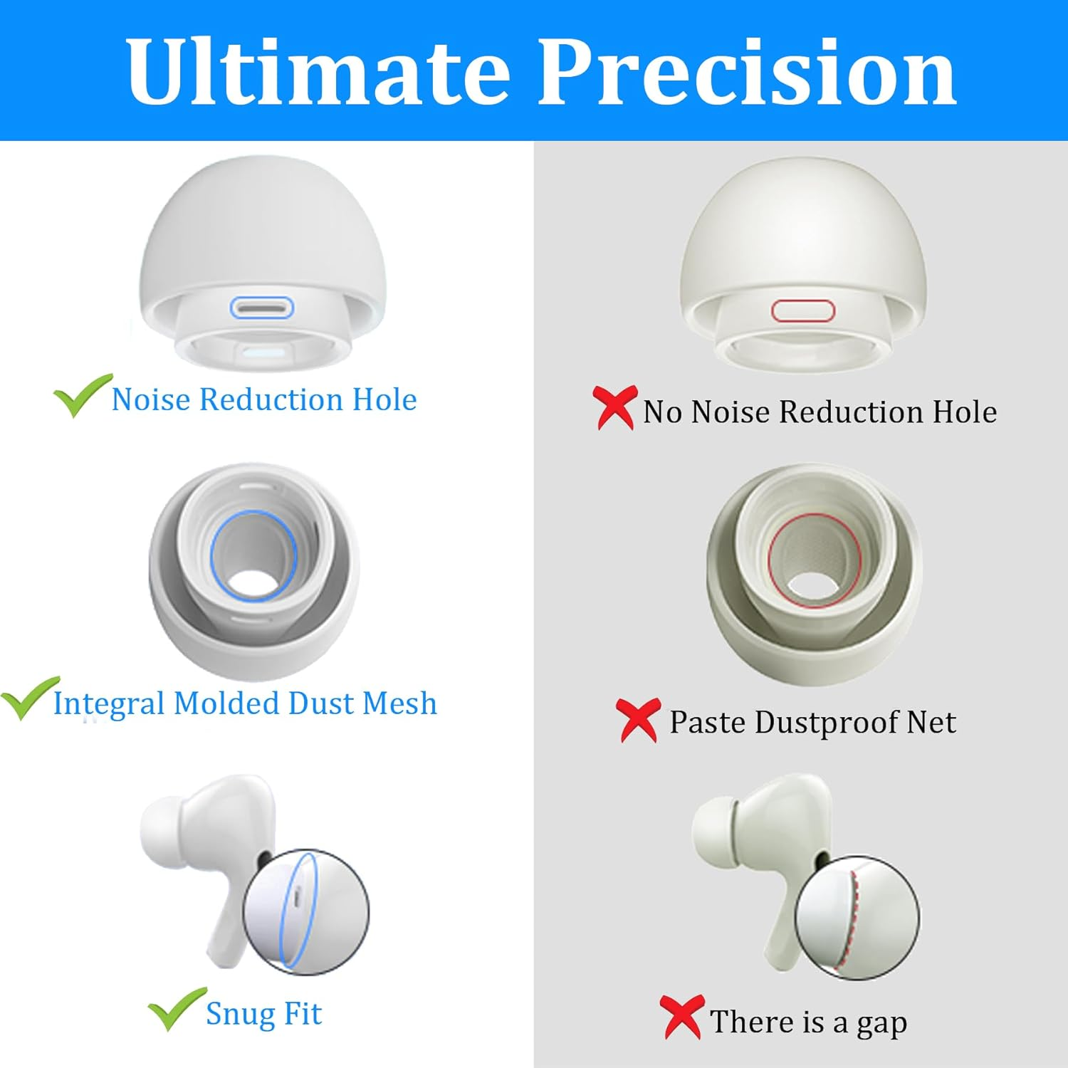 Umvowuxa 3 Pairs Replacement Ear Tips for Airpods Pro and Airpods Pro 2Nd Generation Earphones with Noise Reduction Hole, Soft Silicone Replacement Ear Tips Fit in the Charging Case (S/M/L)