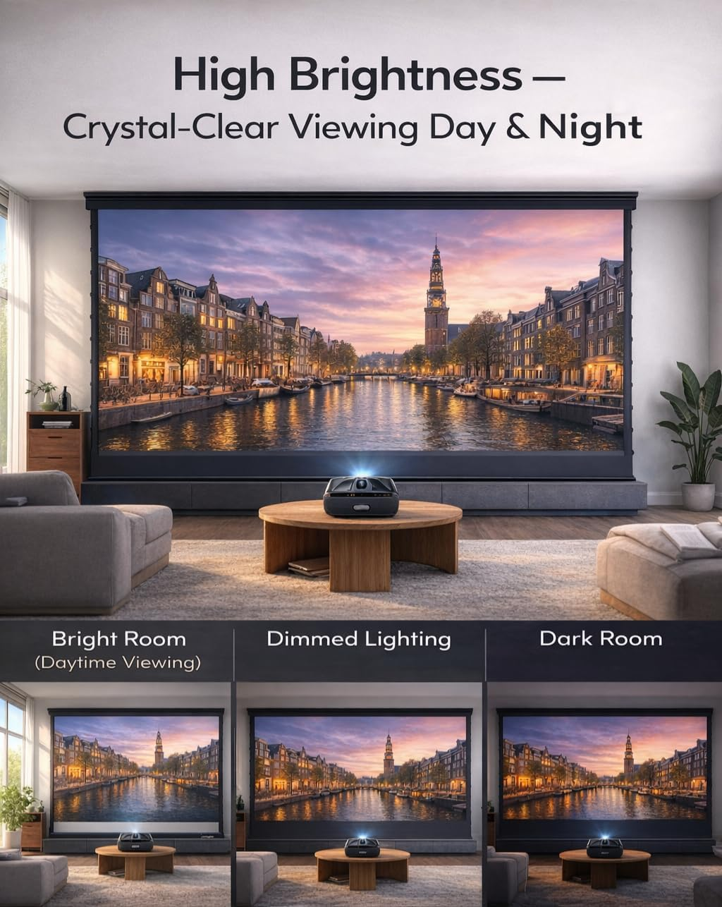 4K Projector 2400 ANSI 2026 Upgraded HDR10+ Ultra HD Daytime Smart Projectors with AI-PQ, Tof Autofocus HDMI Earc Auto Lens Cap Dolby Audio 64GB for Movie Night, Home Theater, Gaming, Daylight Viewing - Silver image number 3