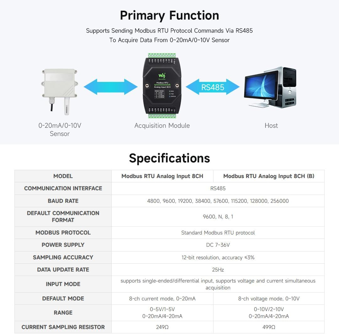 Waveshare Industrial 8-Ch Analog Acquisition Module, 12-Bit High-Precision, Supports Voltage and Current Acquisition, DC 7~36V Wide Voltage Power Supply, 8-Ch Current Mode, 0~20Ma image number 6