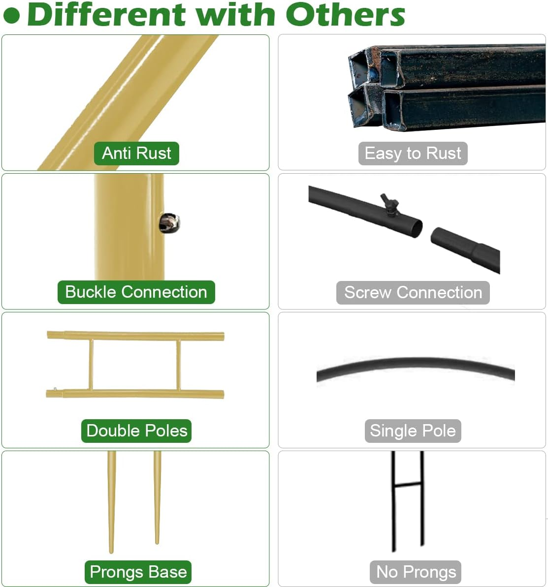 Queension Extra Large Garden Arch 7.2Ft Wide 9.2Ft High, Wedding Arch for Ceremony, Outdoor Garden Trellis for Climbing Plant, Metal Balloon Arches Backdrop Stand with Prongs Base, Gold image number 5