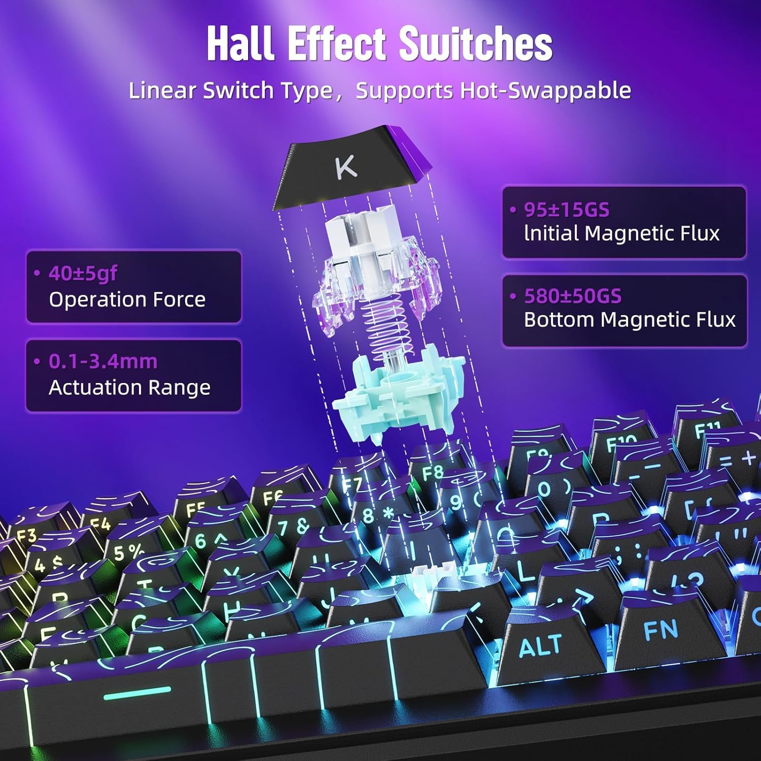 MAMBASNAKE M82 HE Gaming Keyboard-Black Contour