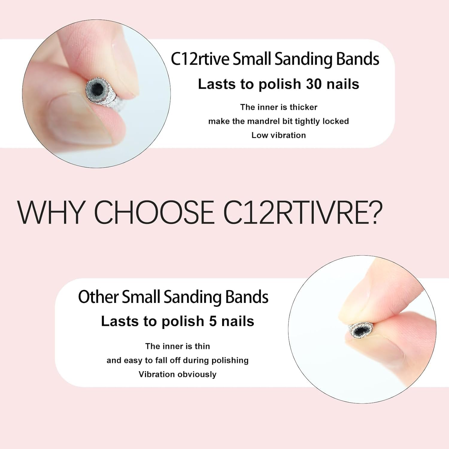 3Mm Mini Sanding Bands 100-Pack with 2 Mandrel Bits - 240 Grit Nail Drill Abrasives for Acrylic Gel Removal, Professional Manicure & Pedicure Kit for Home and Salon Use​ image number 2