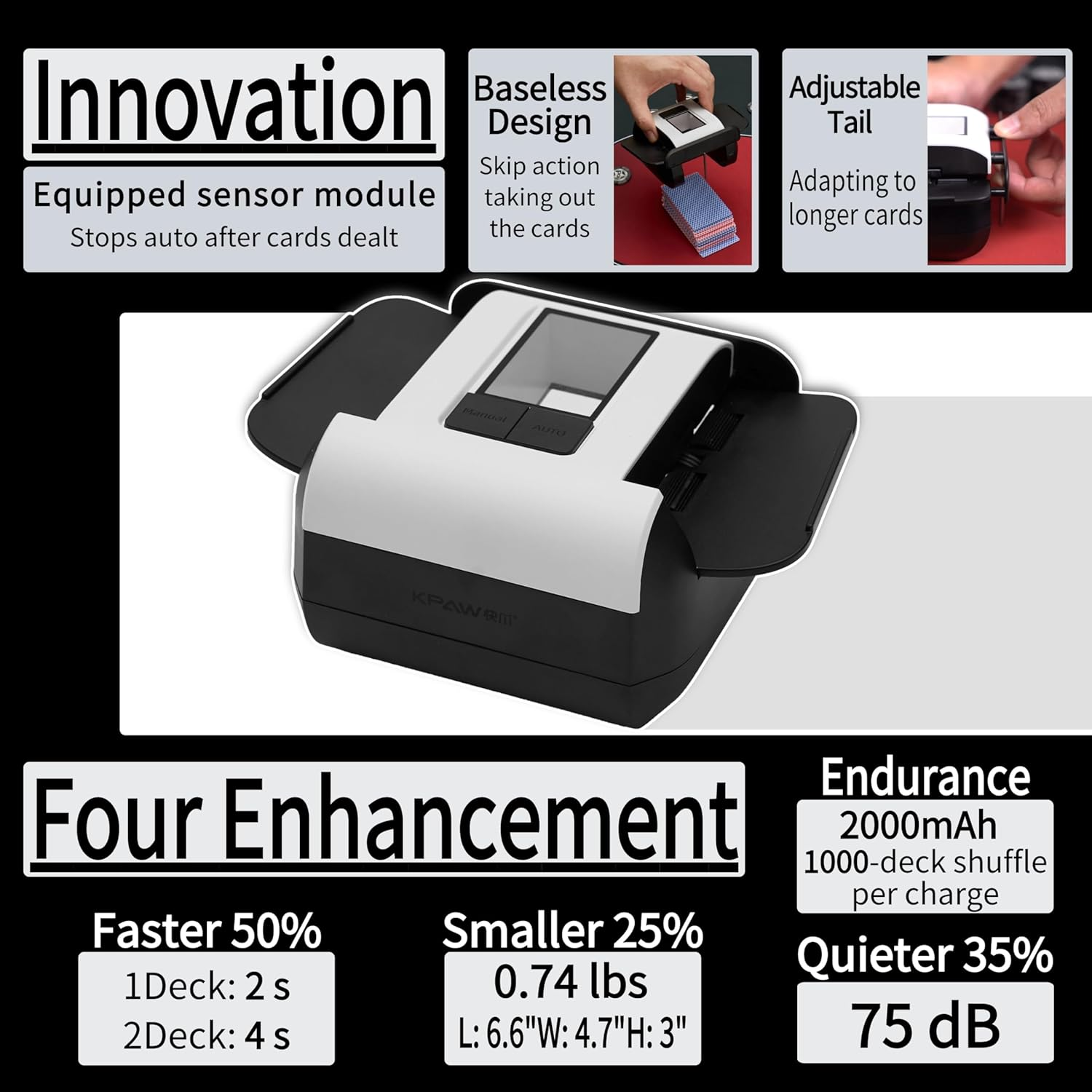 Card Dealer or Card Shuffler image number 4