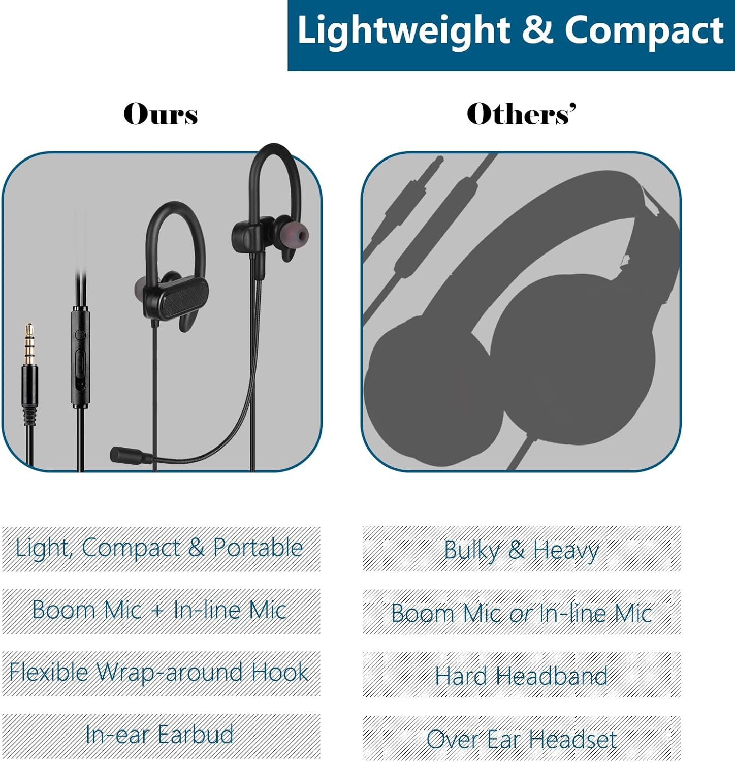 Wired 3.5Mm In-Ear Earbuds Headphones with Wrap-Around Hooks, Gaming Headset & Boom Mic for Mobile & PC, Xbox Series X/S, Xbox One, PS5, PS4, Playstation, Switch [Lightweight & Secure Fit] image number 5