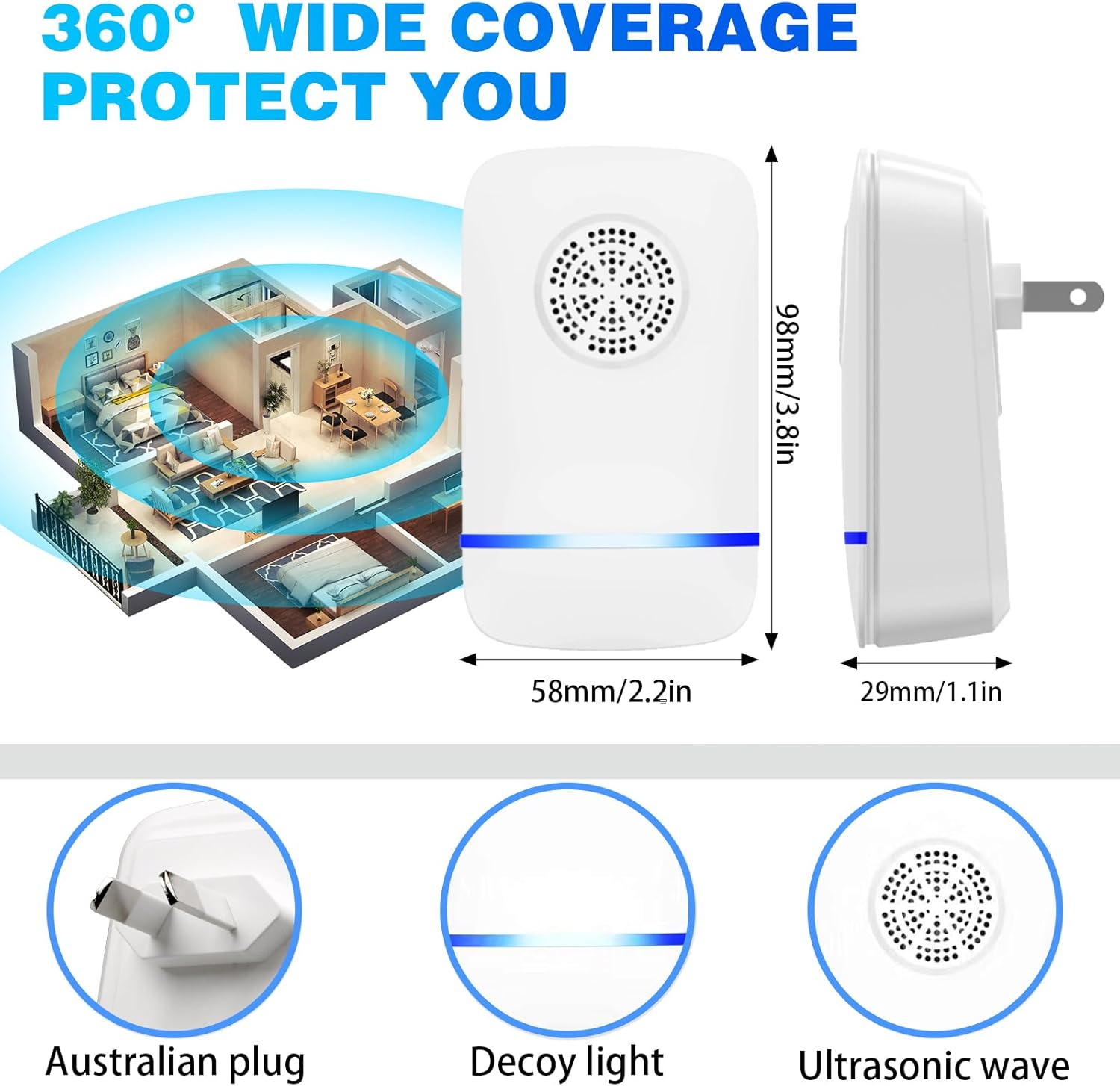 6 Packs Ultrasonic Pest Control Repeller, Electronic Pest Repellent Plug in Indoor for Insect Roaches Spider Ant Bug Rat Rodent Mouse Repellent for House Kitchen Garage Warehouse image number 2