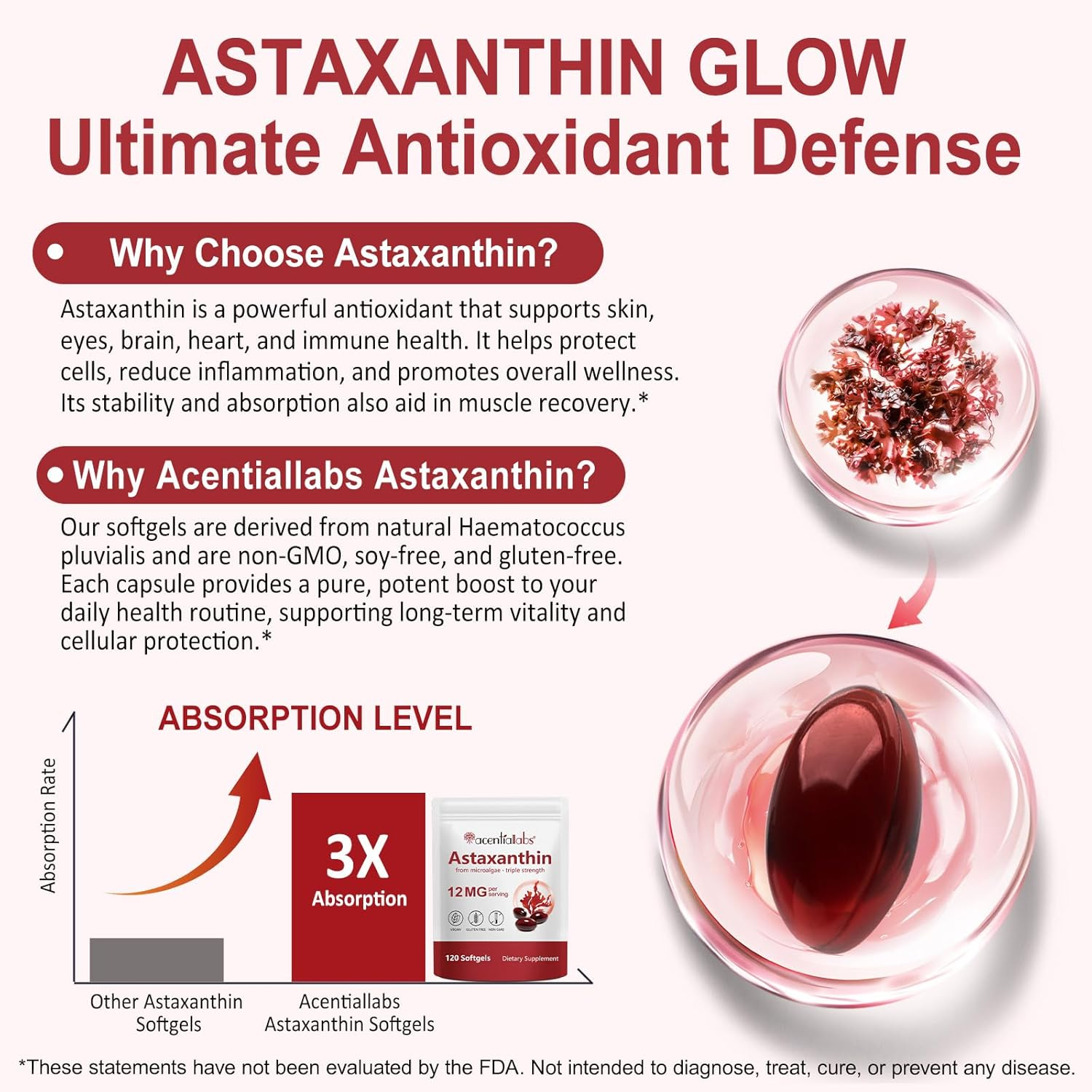 Astaxanthin 12Mg Softgels | Natural Source from Microalgae | Gluten-Free | Non-Gmo | Easy-To-Swallow | No Artificial Additives | 4 Month Supply | 120 Softgels image number 6
