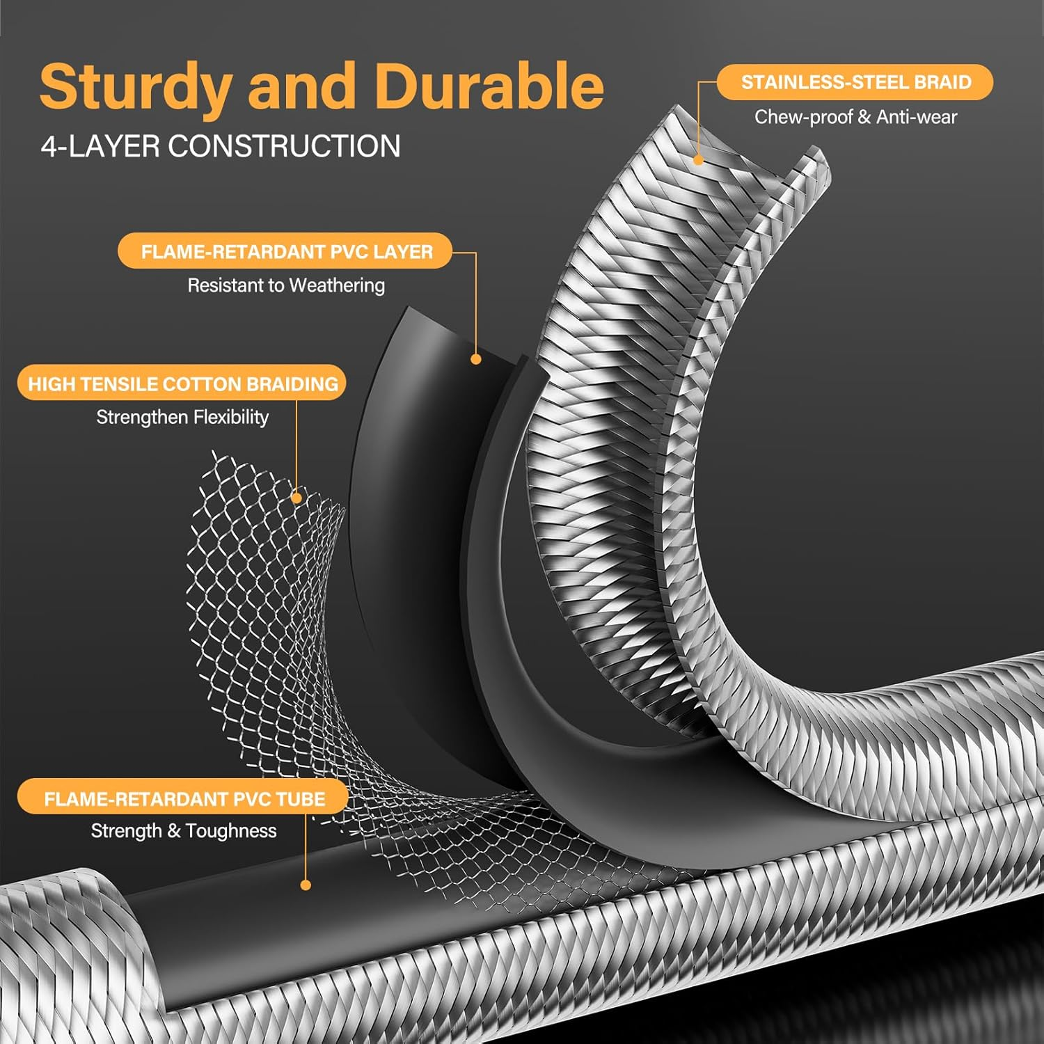 WADEO High Pressure Cast-Iron round Burner Head, Propane Burner Head with 30 PSI Adjustable High Pressure Propane Regulator with 4FT Stainless Braided Hose and Brass Fitting for Outdoor Cooking image number 5