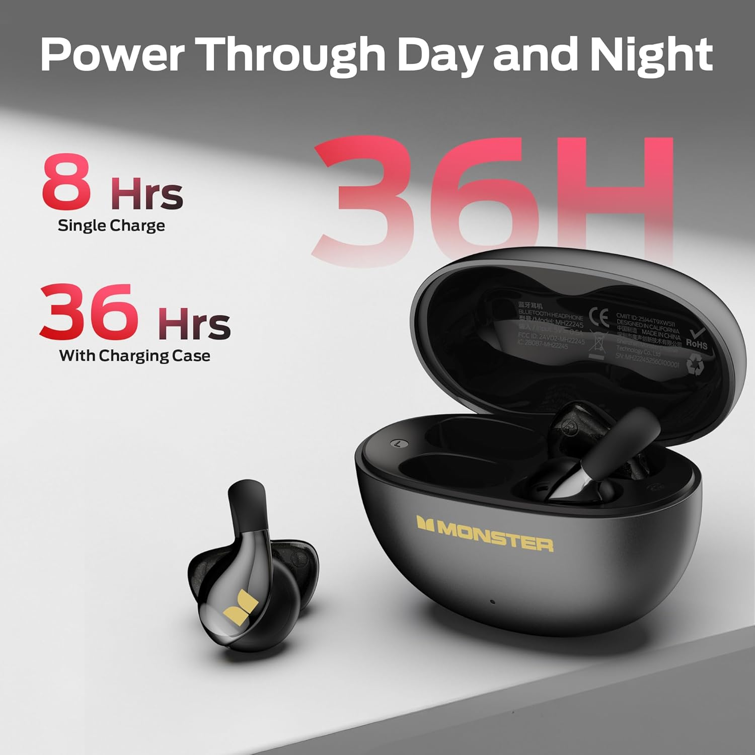 Monster Open Ear AC225 Headphones, Bluetooth 6.0 Wireless Earbuds, Stereo Sound, Lightweight Comfort Clip-On Earbuds with ENC Mic for Clear Calls, 36H Playtime, Touch Control, IPX6 Waterproof, Black image number 6