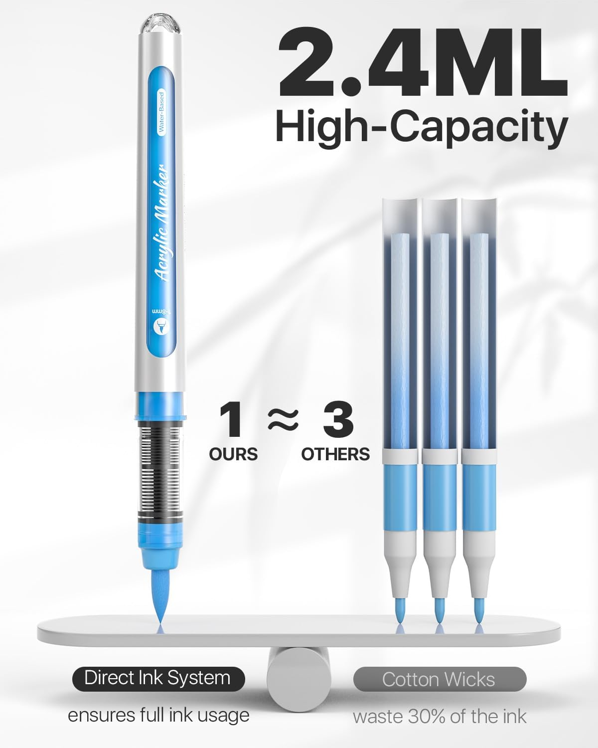 30 Colors Acrylic Paint Markers Brush Tip, Water Based Acrylic Markers with Automatic Ink Control System, Waterproof Acrylic Paint Pens for Rock Painting, Wood, Fabric, Egg - Multicolor image number 7