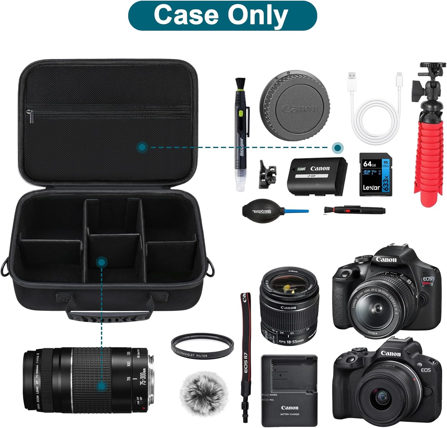 Canboc Carrying Case for Canon EOS Rebel T7/ R50/ R50 V/ R6 Mark II/ R100/ R8/ R7/ R5/ 90D/ 5D Mark IV DSLR Camera and 18-55Mm Lens, Camera Bag with 5 Pieces of Dividers and Shoulder Strap, Black