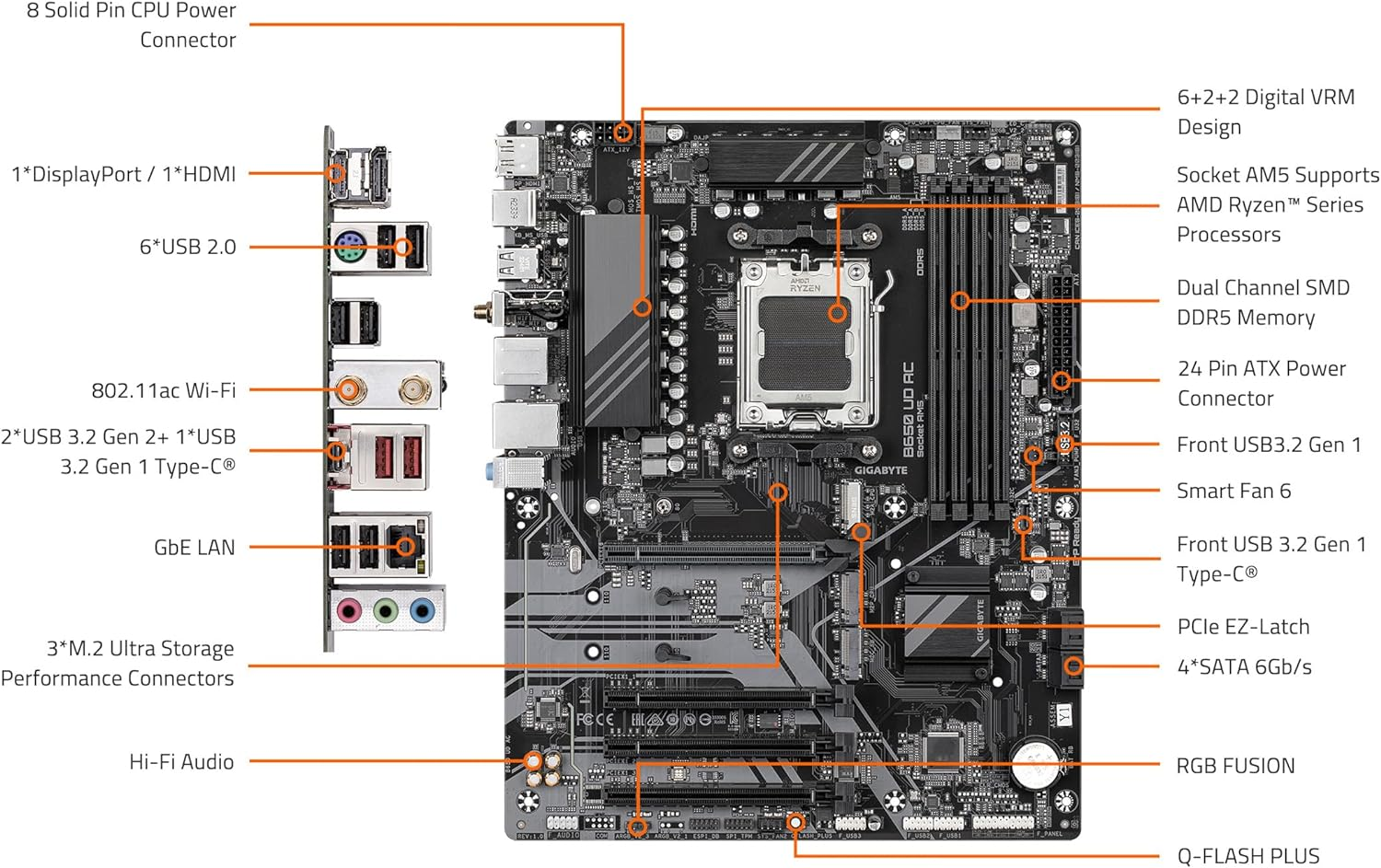 GIGABYTE B650 UD AC (Rev. 1.0) AM5 LGA 1718 AMD B650 ATX Motherboard with 5-Year Warranty, DDR5, Pcie 4.0 M.2, Pcie 4.0, USB 3.2 Gen2X2 Type-C, Gbe LAN image number 3