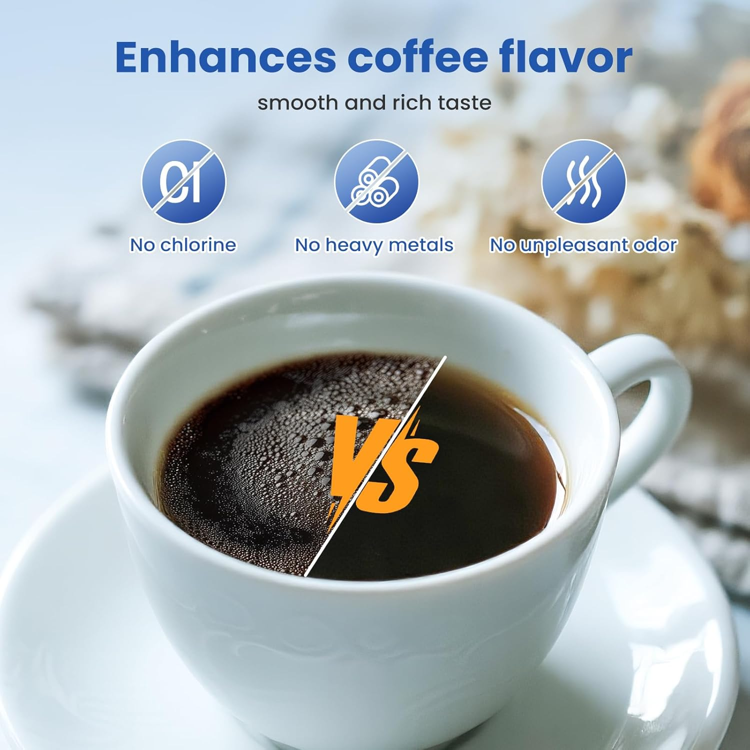 Mutital Coffee Filter Compatible with Philips Aquaclean 6X image number 1