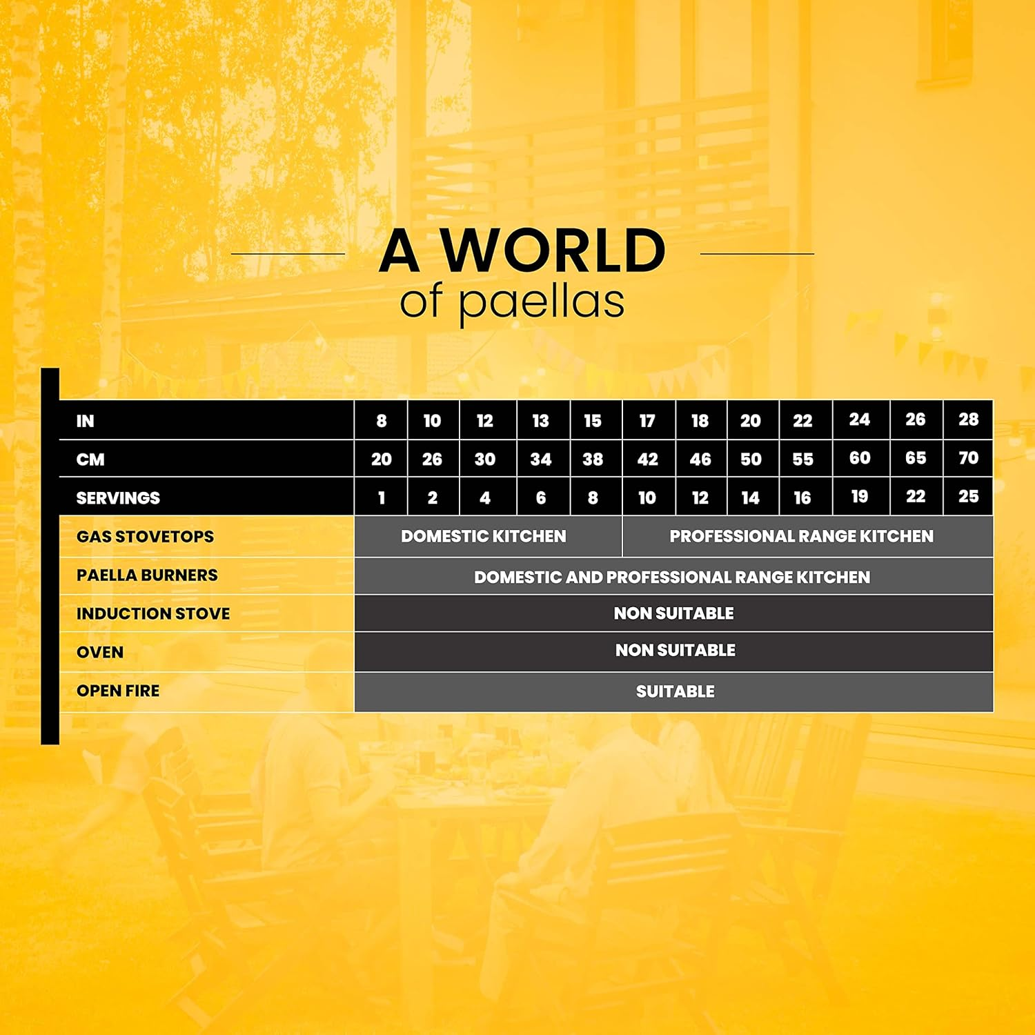 Machika Carbon Steel Pan, Premium Paella Pan for Perfect Socarrat, Versatile Carbon Steel Skillet for Indoor/Outdoor Cooking, Convex Bottom Design, 15 Inches/8 Servings image number 6