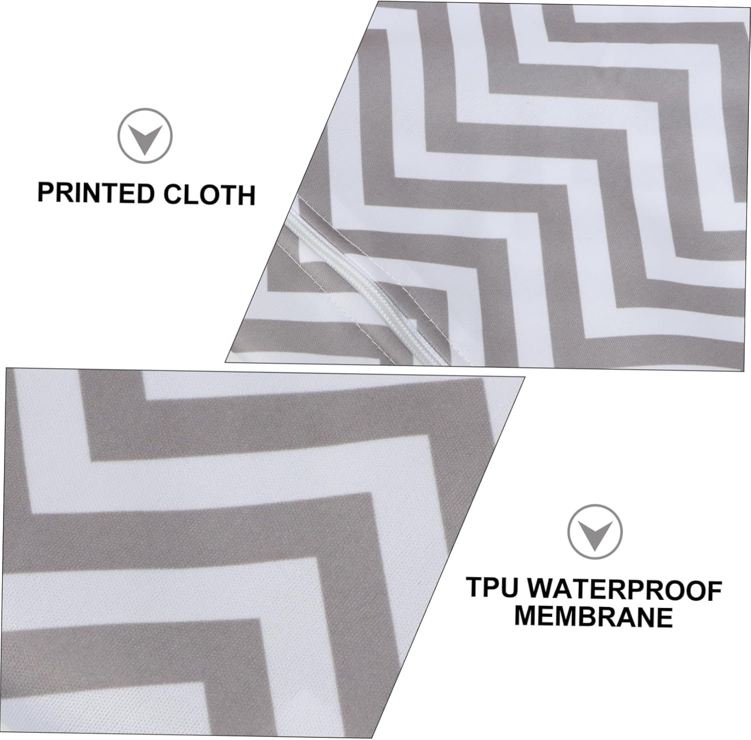 3Pcs Diaper Storage Bag Reusable Wet Dry Storage Pouches for Nursery Travel Multiple Compartments image number 1