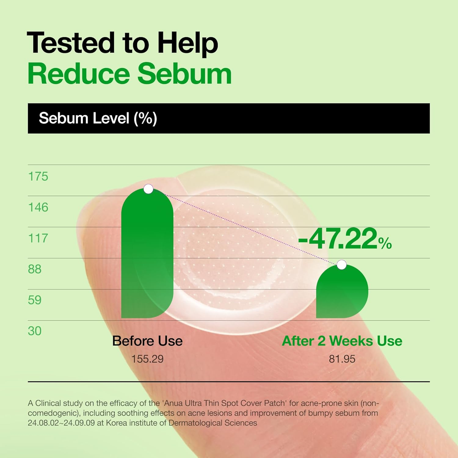 ANUA Triple Acid Spot Care Microdart Patch (12 Pieces) image number 2