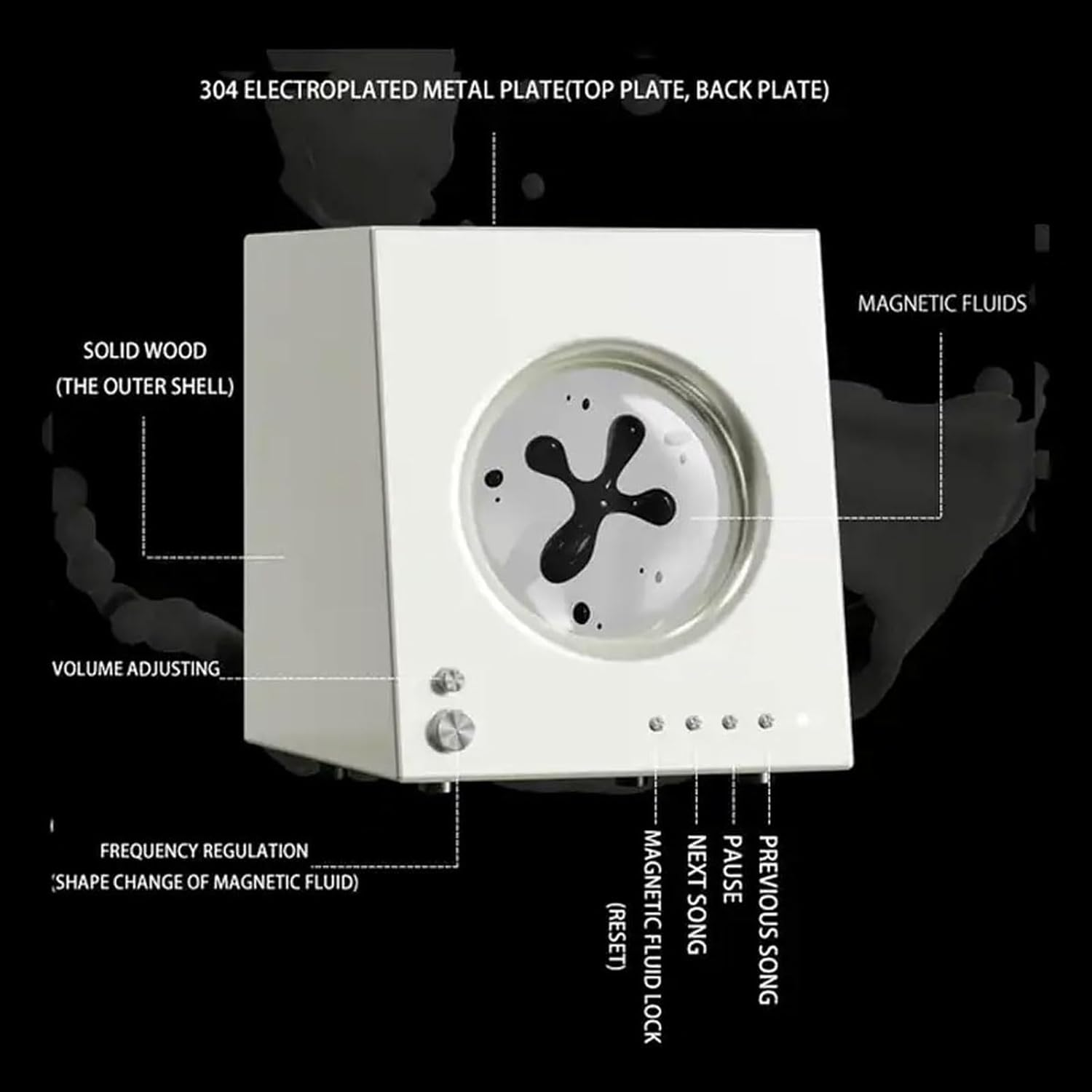 Color Magnetic Fluid Bluetooth Speaker, Portable Theater Audio Music Pickup，360&deg; Surround Sound Home with Subwoofer, Dancing Ferrofluid with Music Rhythm, for Home Tv Computer Office Desktop Decor image number 6