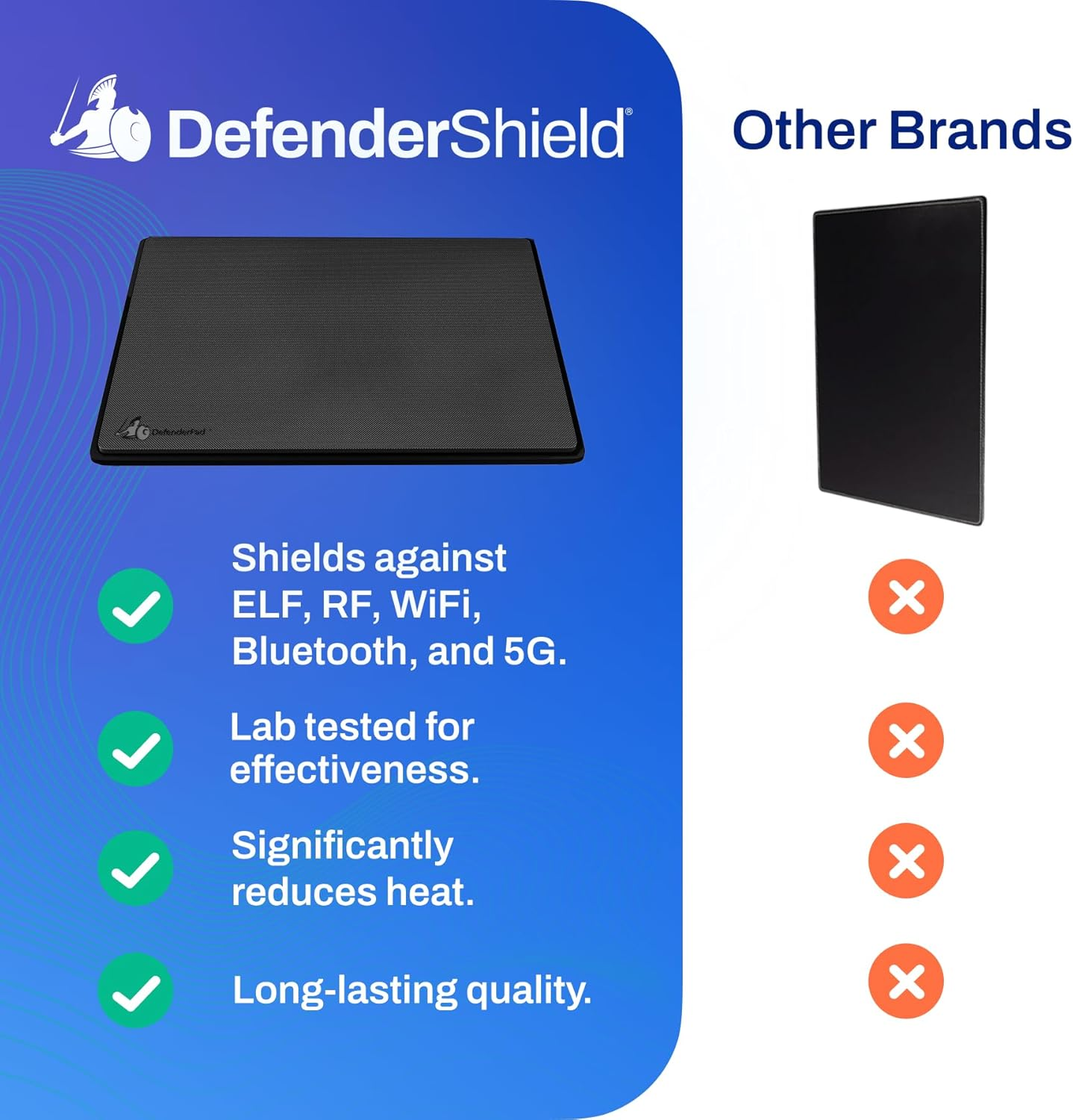 Defenderpad Laptop EMF Radiation Protection & Heat Shield by Defendershield - EMF Blocker Lap Pad & 5G Protector Computer Lapdesk Compatible with up to 17" Laptop, Chromebook, Macbook (Black) - Blue image number 5