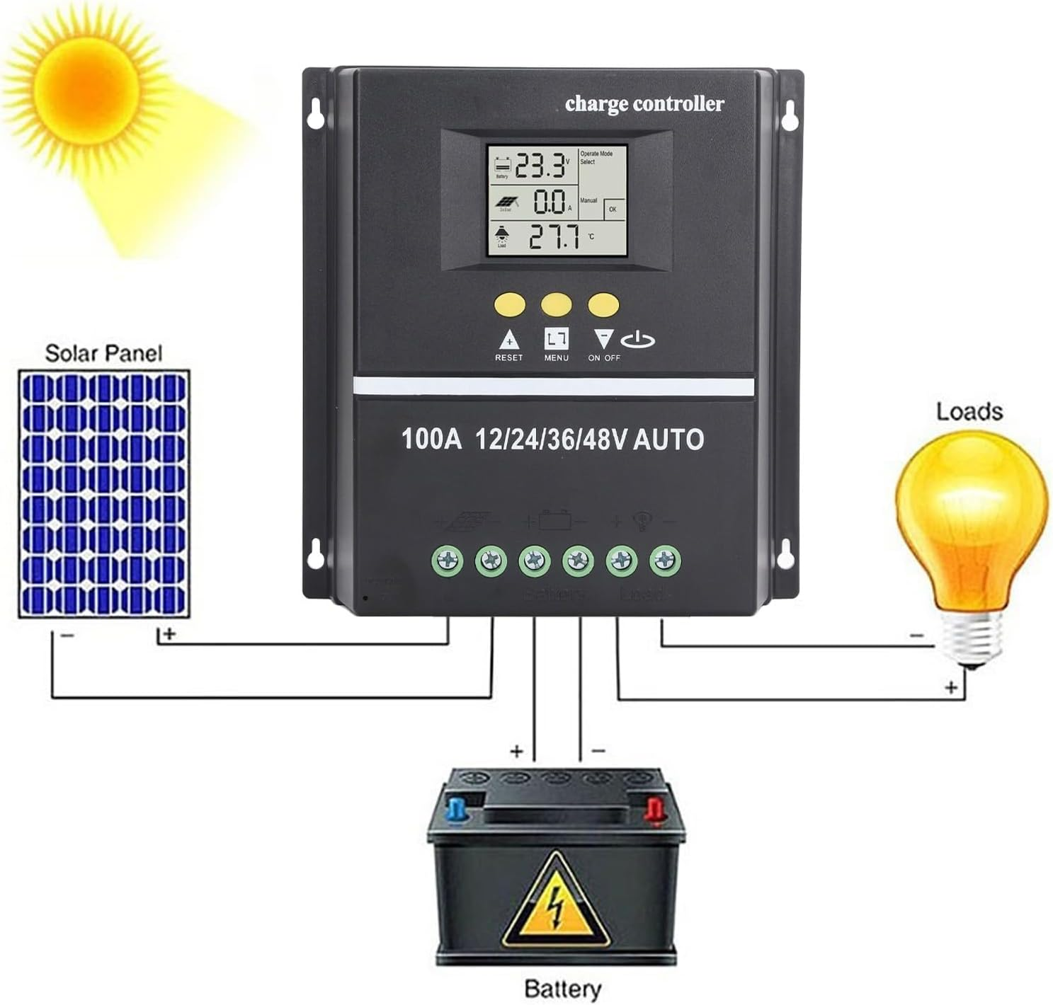 100A MPPT Solar Charge Controller with LCD Display and 7 Modes Charge Controllers 12V/24V/36V/48V Auto for Solar Panels image number 2