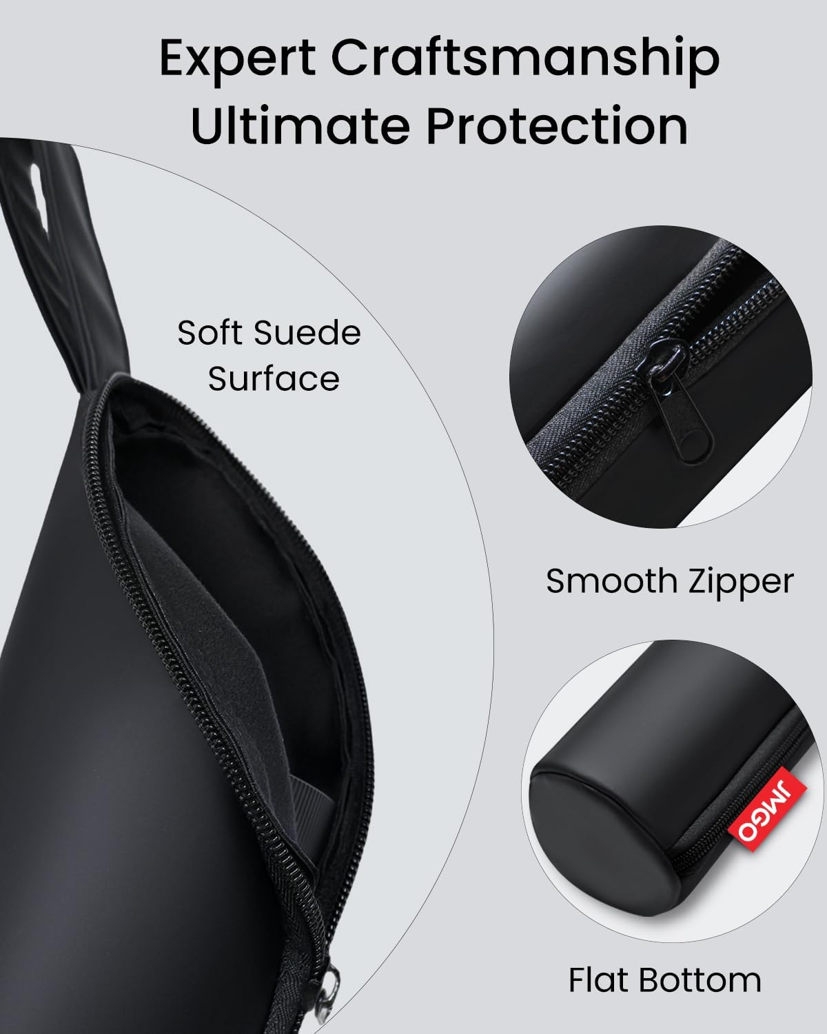 JMGO Picoflix Projector Official Carry Case, All-In-One Storage Bag with Practical Carry Strap, Tailored Protection for Picoflix and Remote Control, Waterproof and Dustproof image number 5