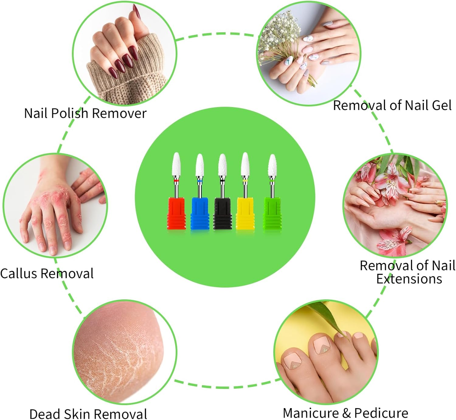 Gjinxi Ceramic Nail Drill Bits Set 5 Pcs Professional Corn Shape Ceramic Bits 3/32'' Acrylic Nail File Gel Removal Rotary Tool for Manicure Pedicure Cuticle Gel Nail Polishing(2.35Mm) image number 3