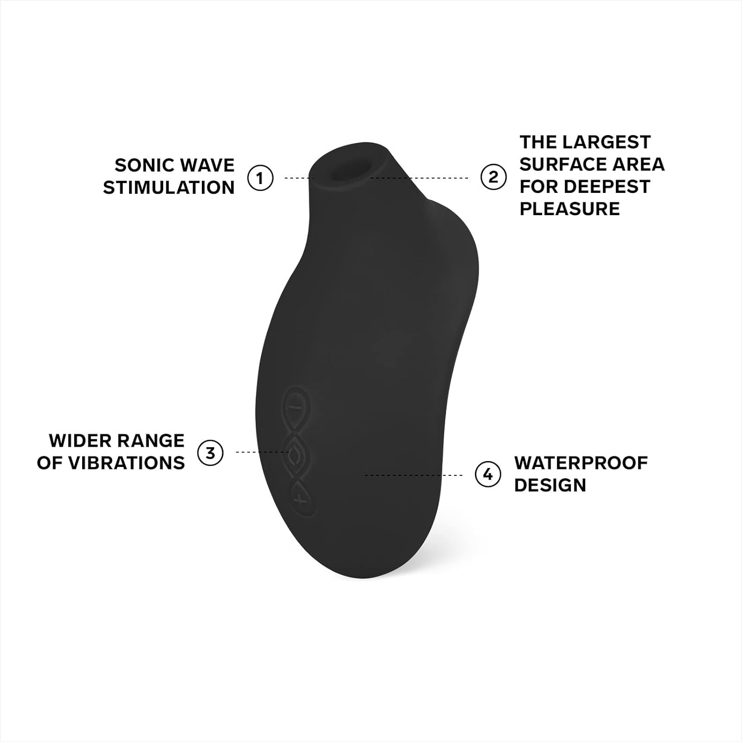 LELO SONA 2 Sonic Waves Clitoral Vibrator, Waterproof Clit Sucking Vibrator, Suction Vibrator for Women for Deeper Satisfaction, Clitoris Stimulator for Woman, Black image number 2